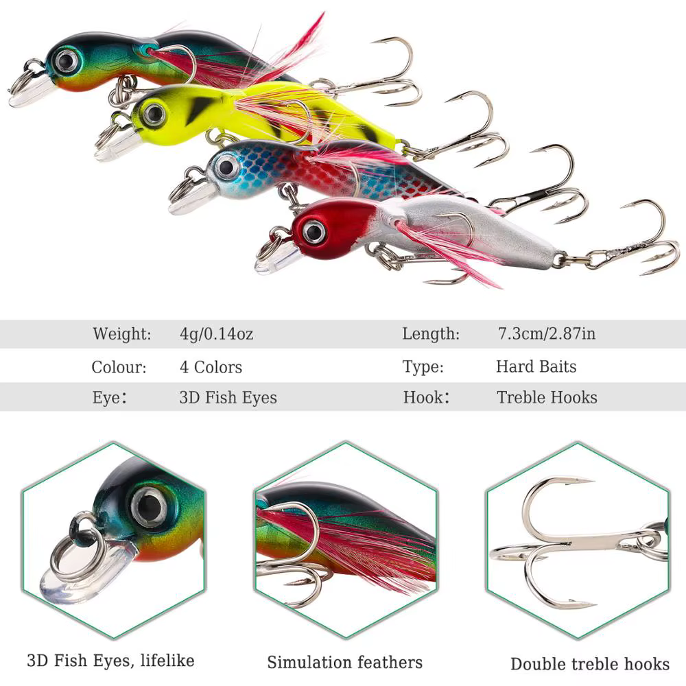 Sougayilang Fishing Bait Set 4PCS Wobbler Anti-corrosion Hook Bass Fishing Lure for Sea Carp Fishing Tackles De Pesca — image 3