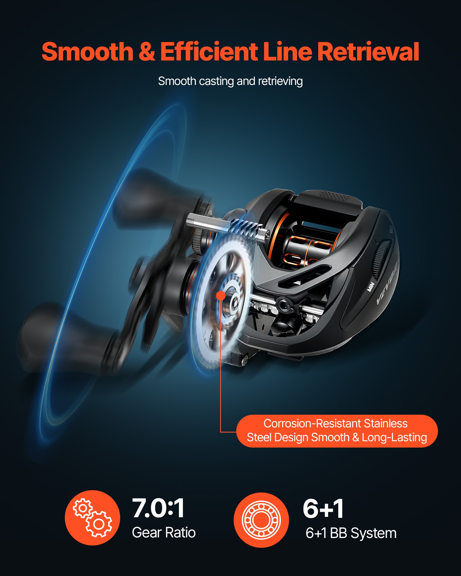 Combo de Caña y Reel de Pesca para Cazadores de Básico con Fibra de Carbono IM7, Sistema 6+1 BB, Proporción de Enganche 7.0:1, Manija de Cork, Guías de Acero Inoxidable con Anillos Cerámicos — imagen 5