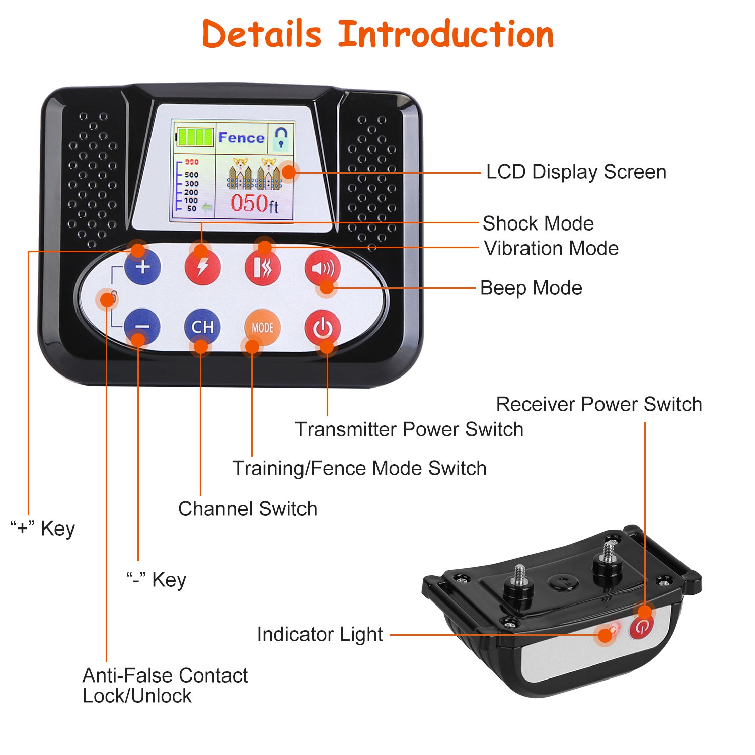 1 Juego de Cerca Inalámbrica para Perros con Alcance de 990FT, Collar de Entrenamiento con Control Remoto, Receptor Impermeable IPX6 con Niveles 0-9 de Sonido, Vibración y Descarga, Sistema Transmisor Recargable de 4 Canales — imagen 2