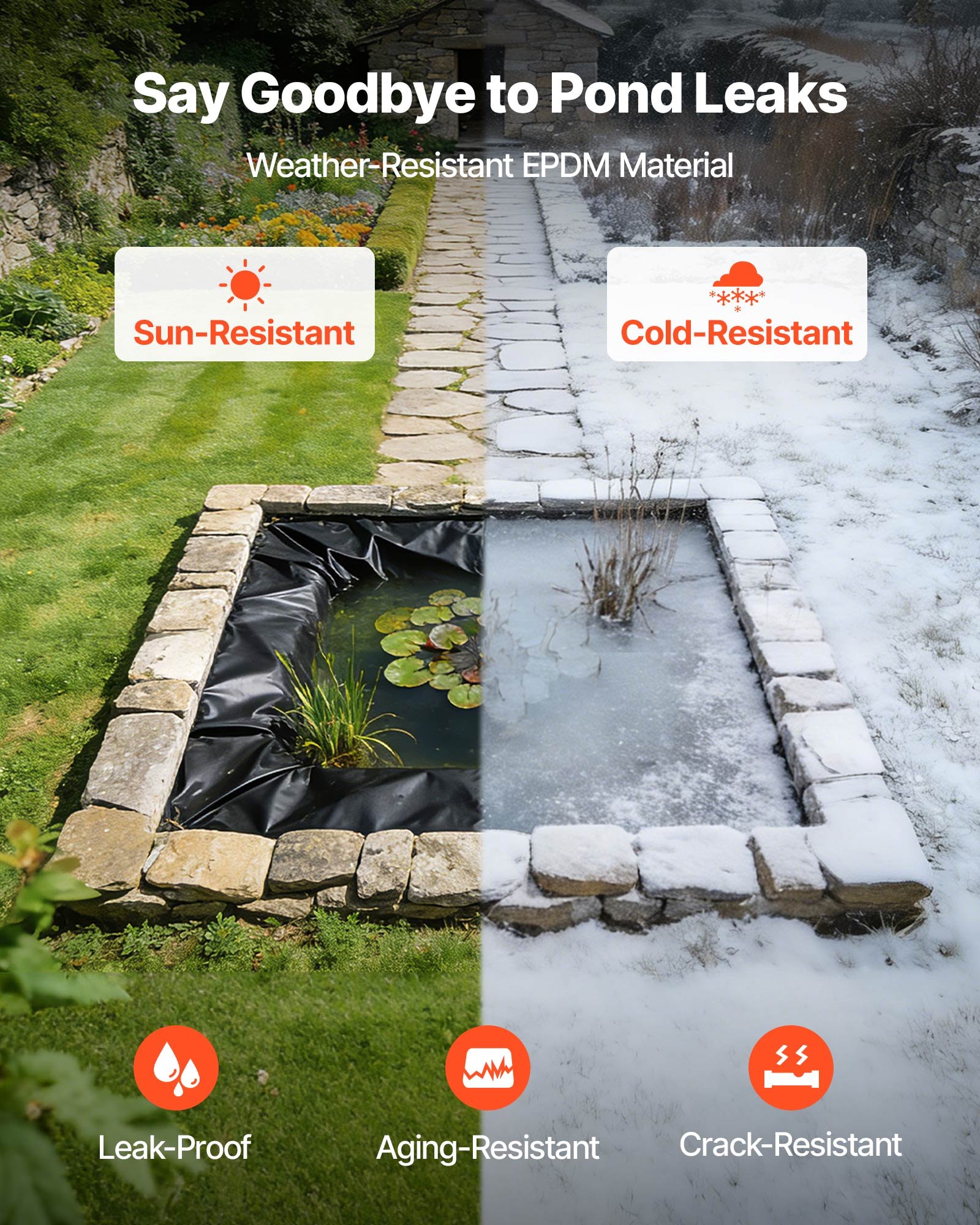 Pond Liner 15 X 15 Ft, 45 Mil, EPDM Rubber Fish Koi Pond Liner And Underlayment Combo, Easy To Cut, Durable & Leakproof, For Outdoor Ponds, Water Garden, Waterfall, Fishpond, Fountains, Black — image 4