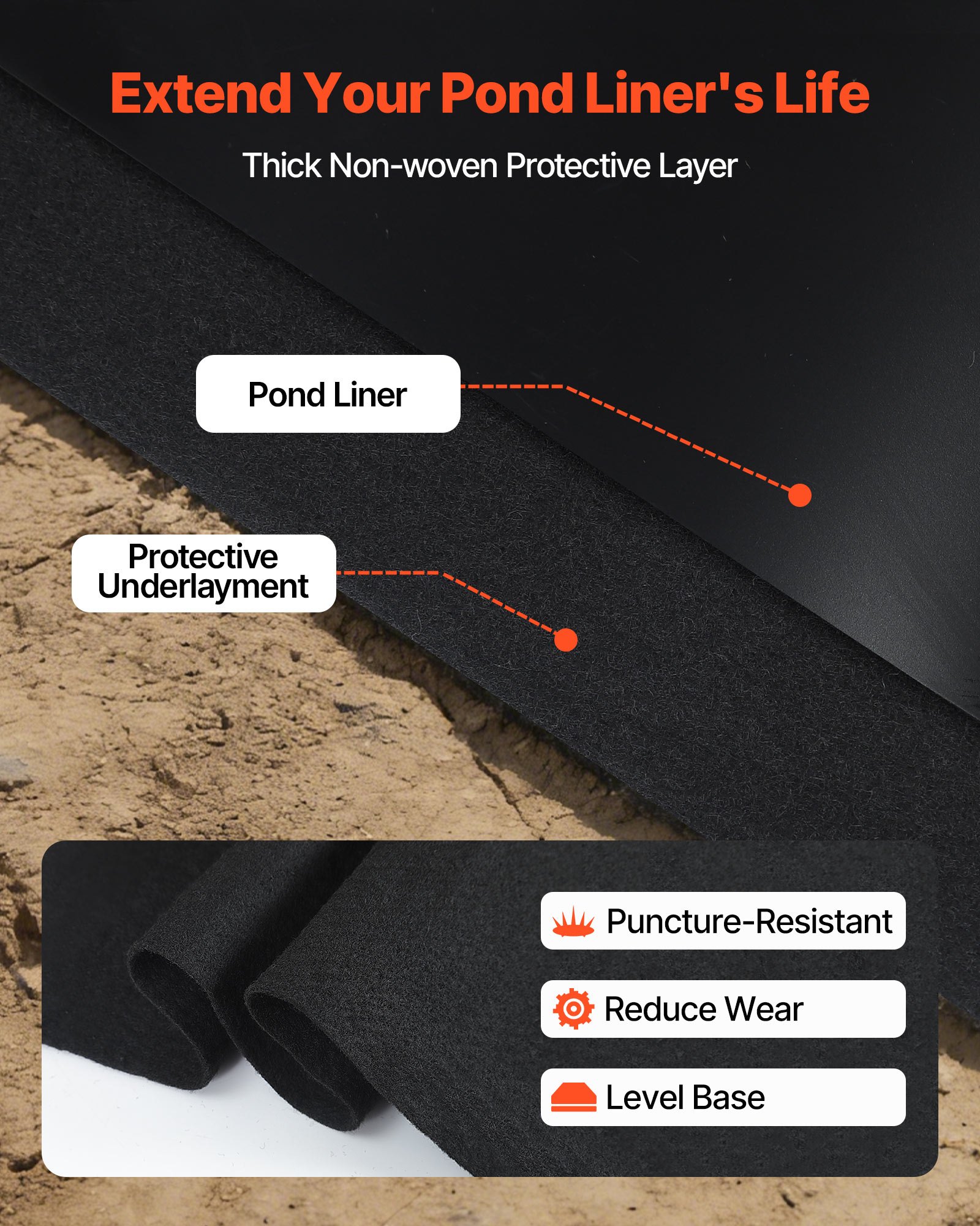 Pond Liner 15 X 15 Ft, 45 Mil, EPDM Rubber Fish Koi Pond Liner And Underlayment Combo, Easy To Cut, Durable & Leakproof, For Outdoor Ponds, Water Garden, Waterfall, Fishpond, Fountains, Black — image 5