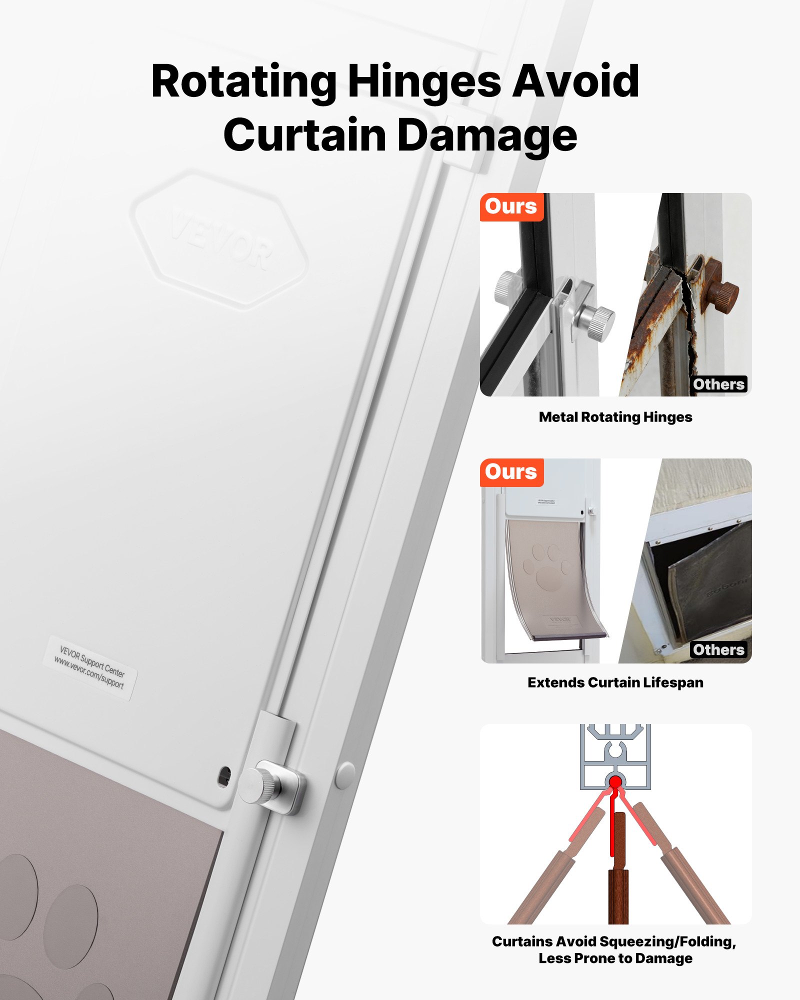 Dog Door For Sliding Glass Door, 91 To 96 In Adjustable Height, Aluminum Alloy Frame With Metal Rotating Hinges, Lock Design, 8 1/4 X 12 1/4 In Flap, Sliding Glass Pet Door For Renters — imagen 2