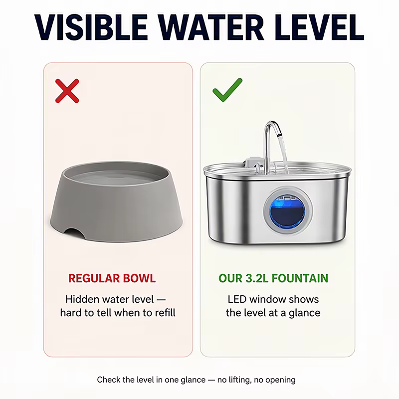 Fuente de Agua para Mascotas 3.2L Capacidad Grande 304 Acero Inoxidable 3. Nivel de Agua LED, Triple Filtración, Bomba Silenciosa, para Gatos y Perros — imagen 6