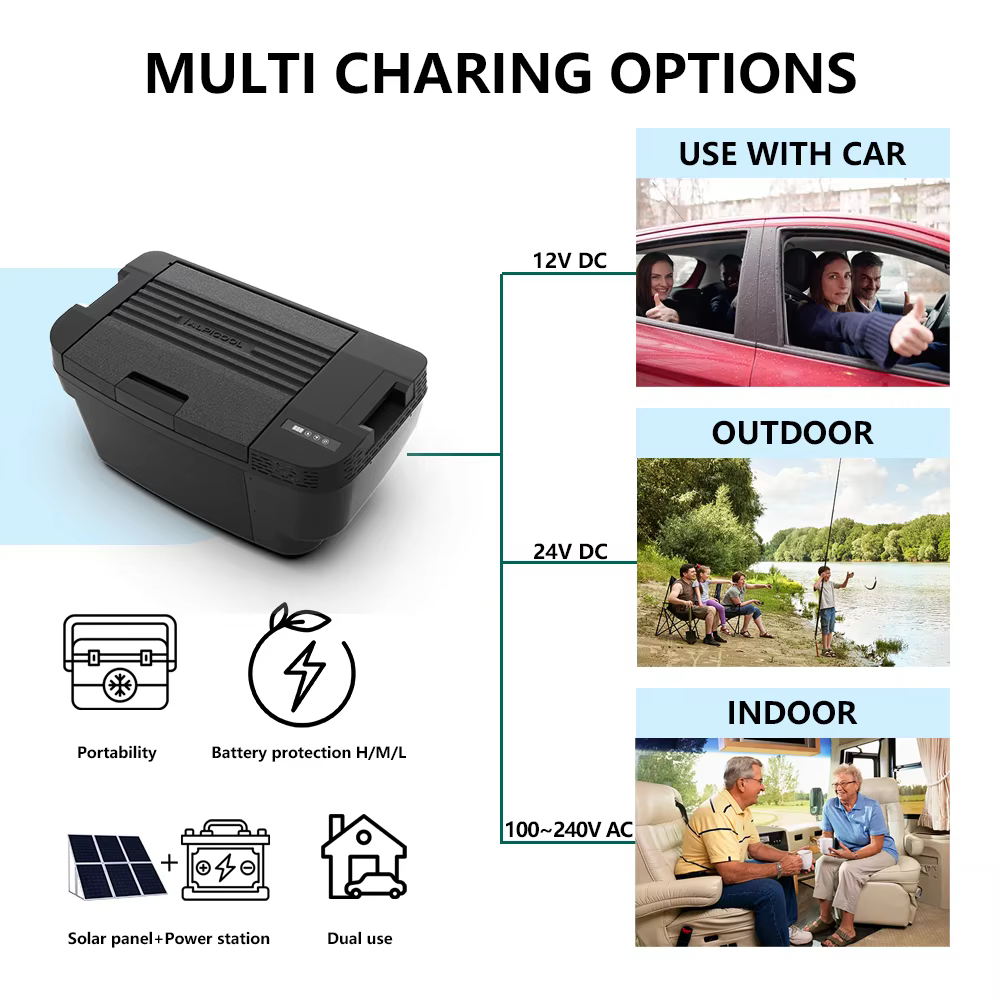 Alpicool TSL35 Portable Car Refrigerator for Tesla Model Y 2024, 37qt(35L) Car Freezer, Fast Cooling Fridge -4℉~68℉, 12/24V DC — image 3