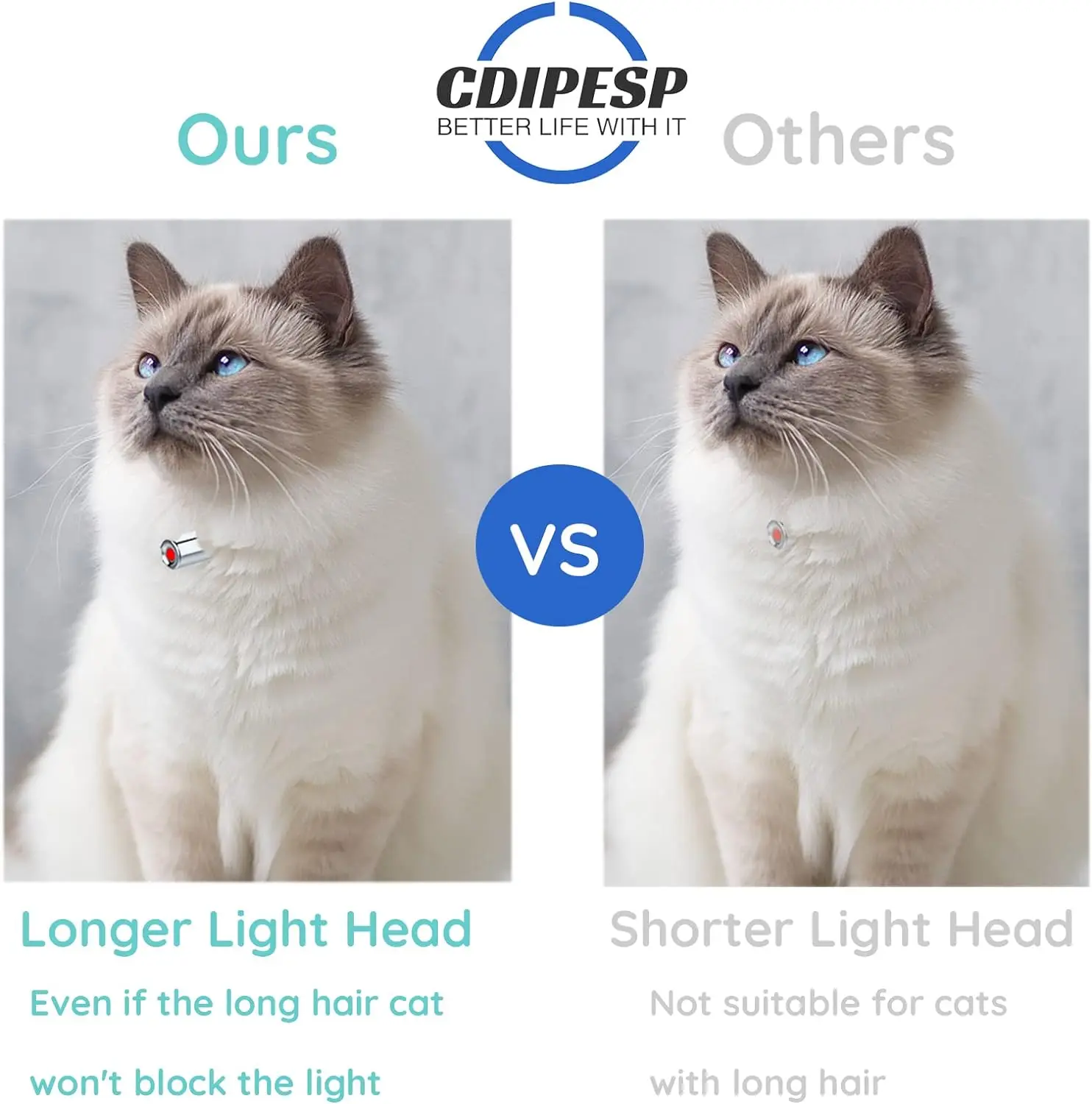 Laser Pointer Collar for Cats Wearable Automatic Cat Laser Collar Toy Electric Smart Amusing Collar for Kitten USB Rechargeable — image 3