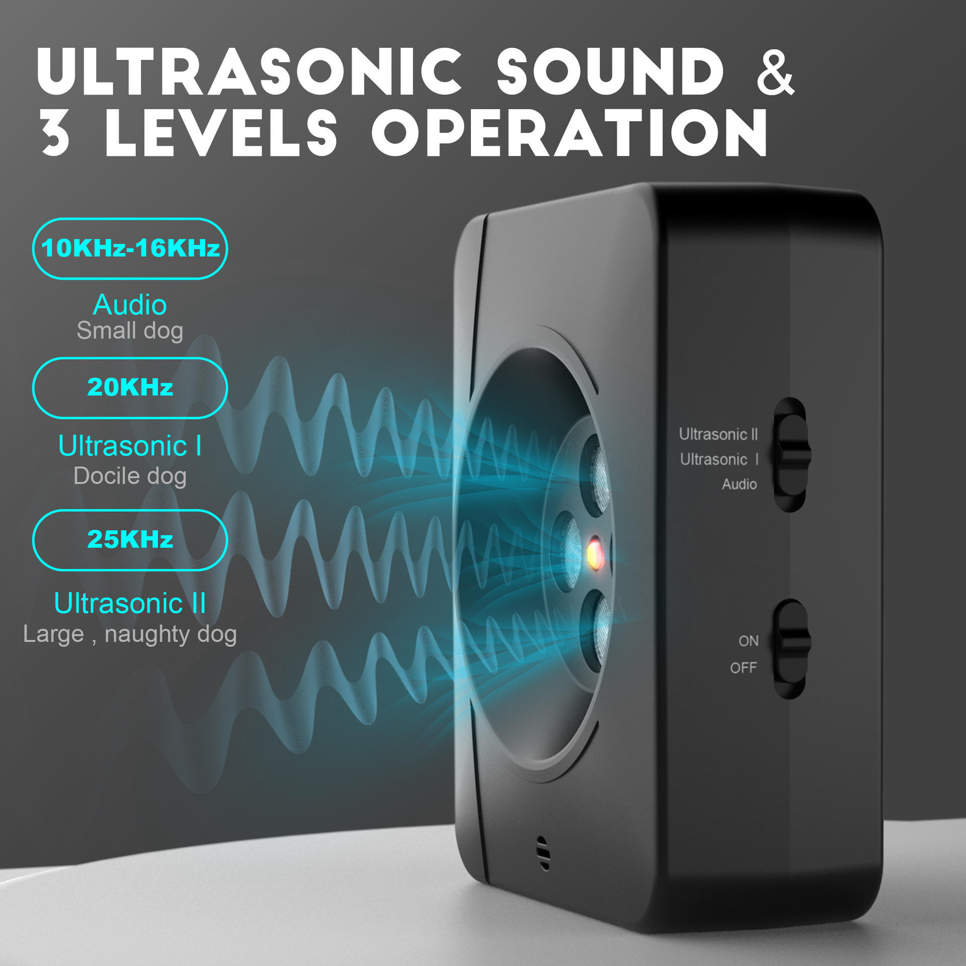 Controlador ultrasonido de 4 cabezas K3 para detener ladridos de perros, modelo de carga — imagen 4