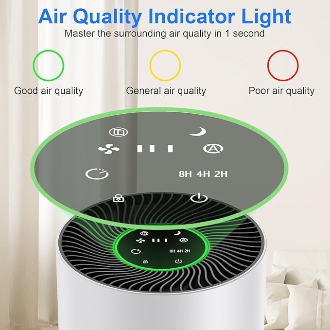 Pet air purifier with negative ions for formaldehyde removal odor removal air filtration — image 2