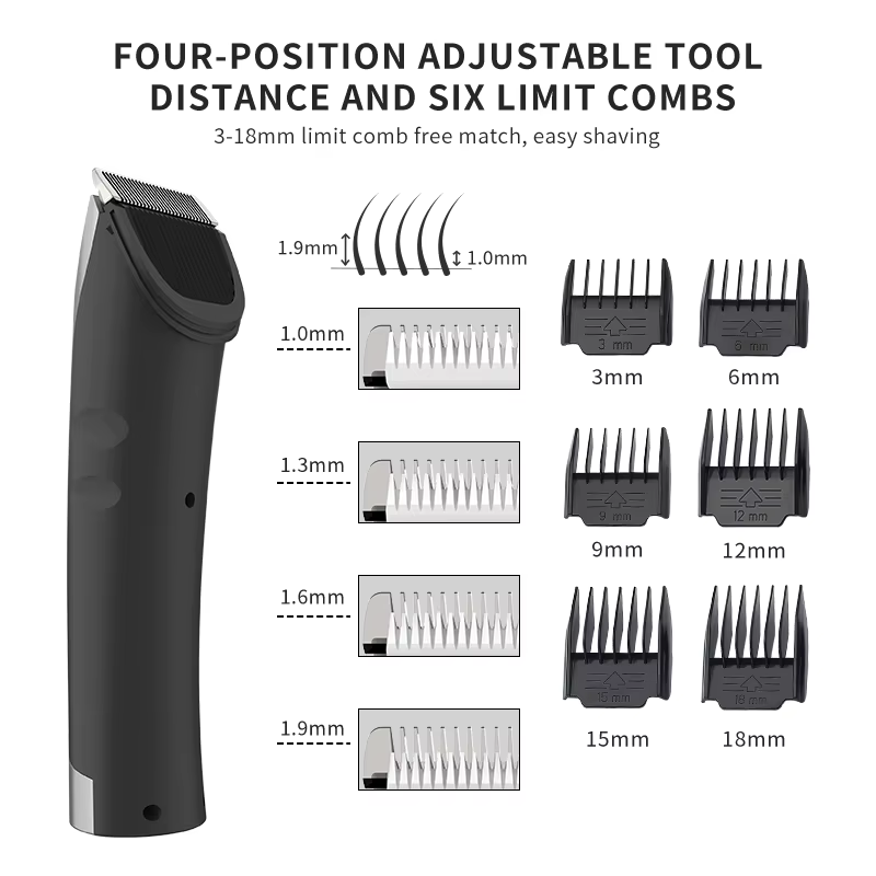 High Power Smart Dog Clippers Grooming Trimmer Pet Haircut Machine for Dogs Grooming Cutter Rechargeable Detachable Blade — image 5