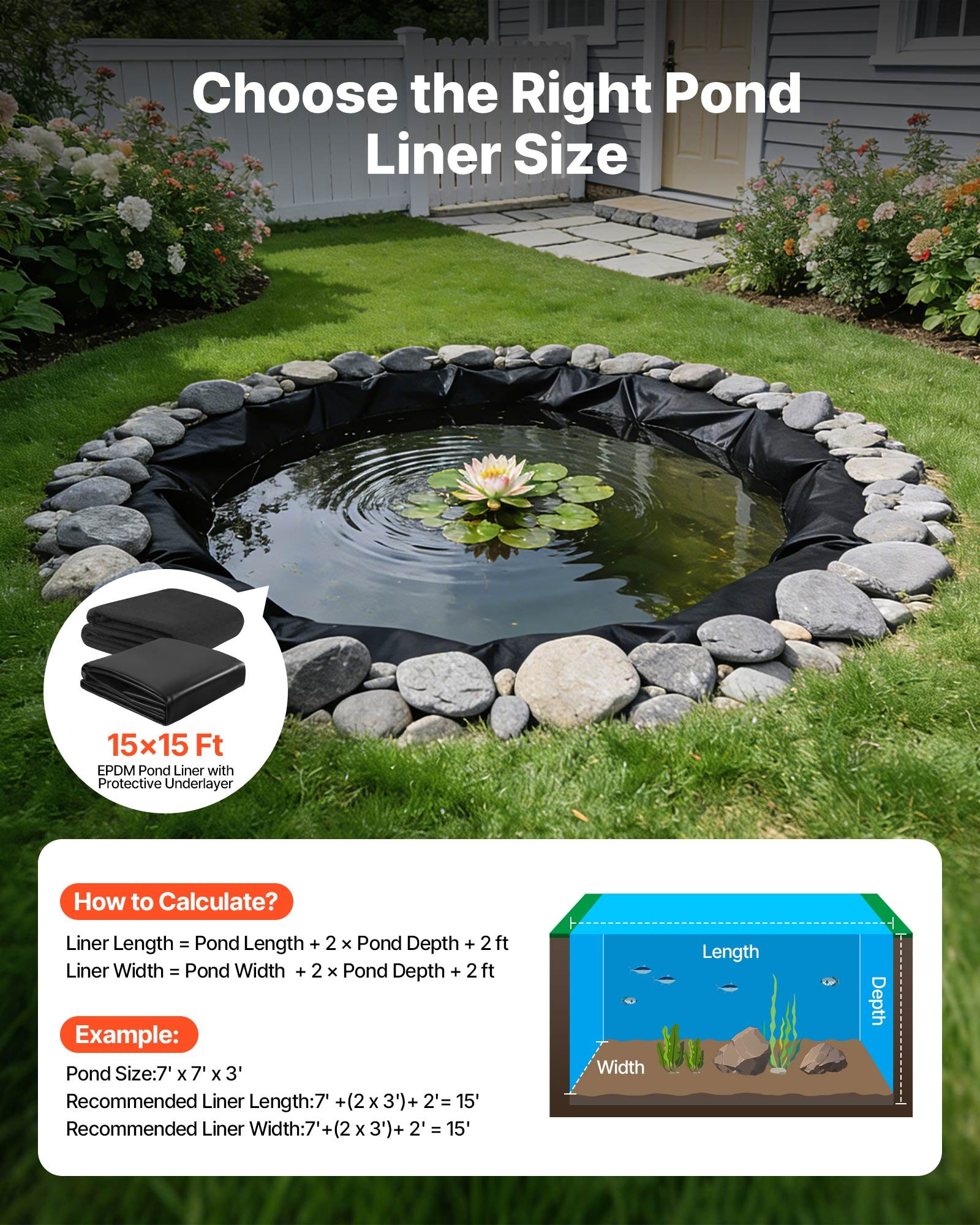 Pond Liner 15 X 15 Ft, 45 Mil, EPDM Rubber Fish Koi Pond Liner And Underlayment Combo, Easy To Cut, Durable & Leakproof, For Outdoor Ponds, Water Garden, Waterfall, Fishpond, Fountains, Black — image 3