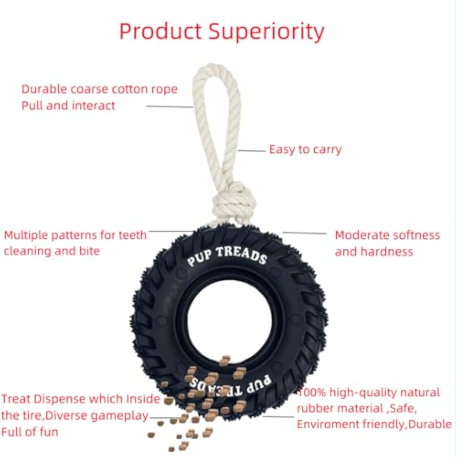 Durable Dog Toys For Aggressive Chewers Tough Interactive Dog Toys For Large Dogs Birthday Dog Chew Toy Teething Toys Treat Dispensing Dog Toy — image 2