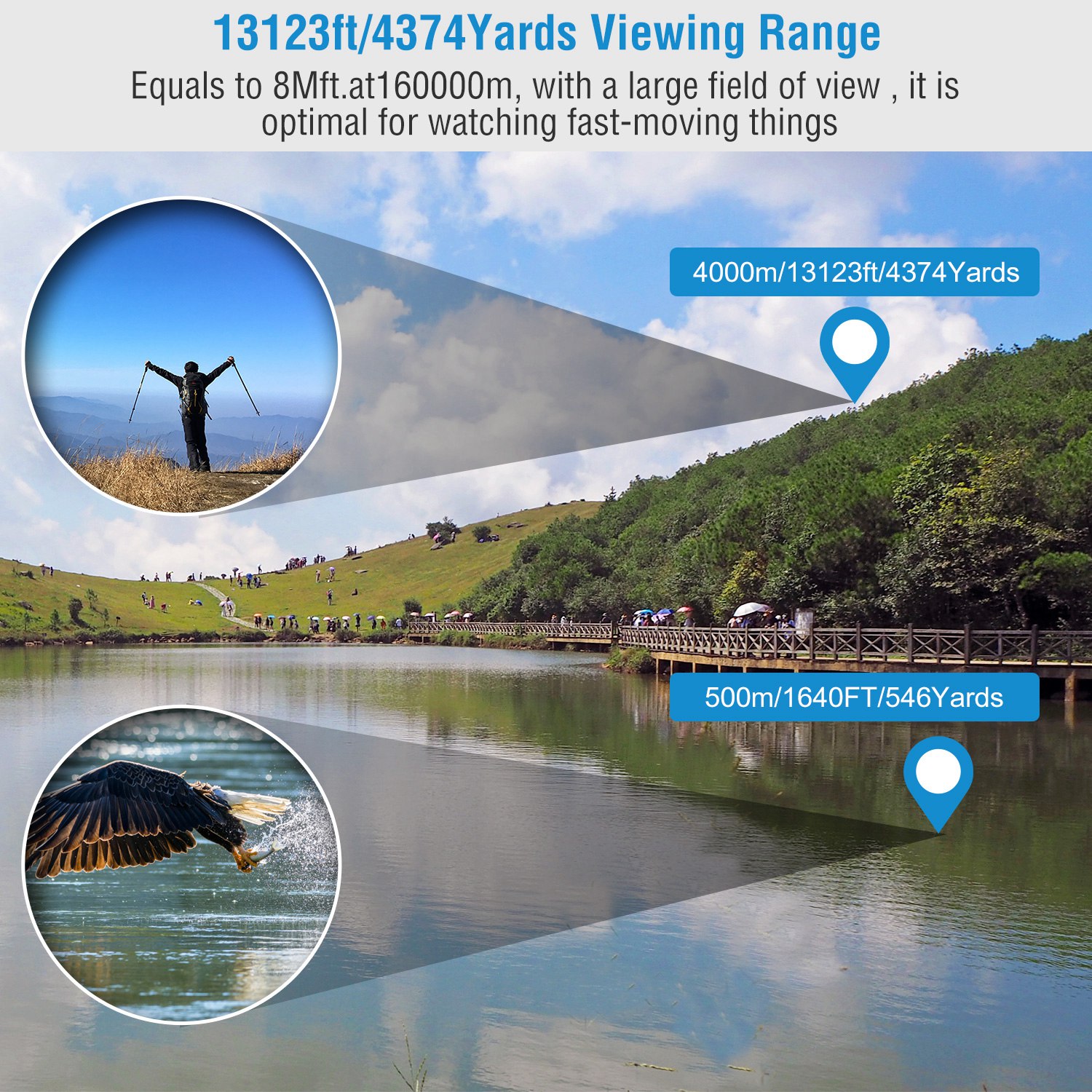 Binoculares Portátiles HD con Lente FMC para Visión Nocturna Baja Luz Telescopio para Observación de Aves Caza Eventos Deportivos Conciertos Aventuras al Aire Libre con Bandolera Bolsa para Primavera Verano — imagen 17