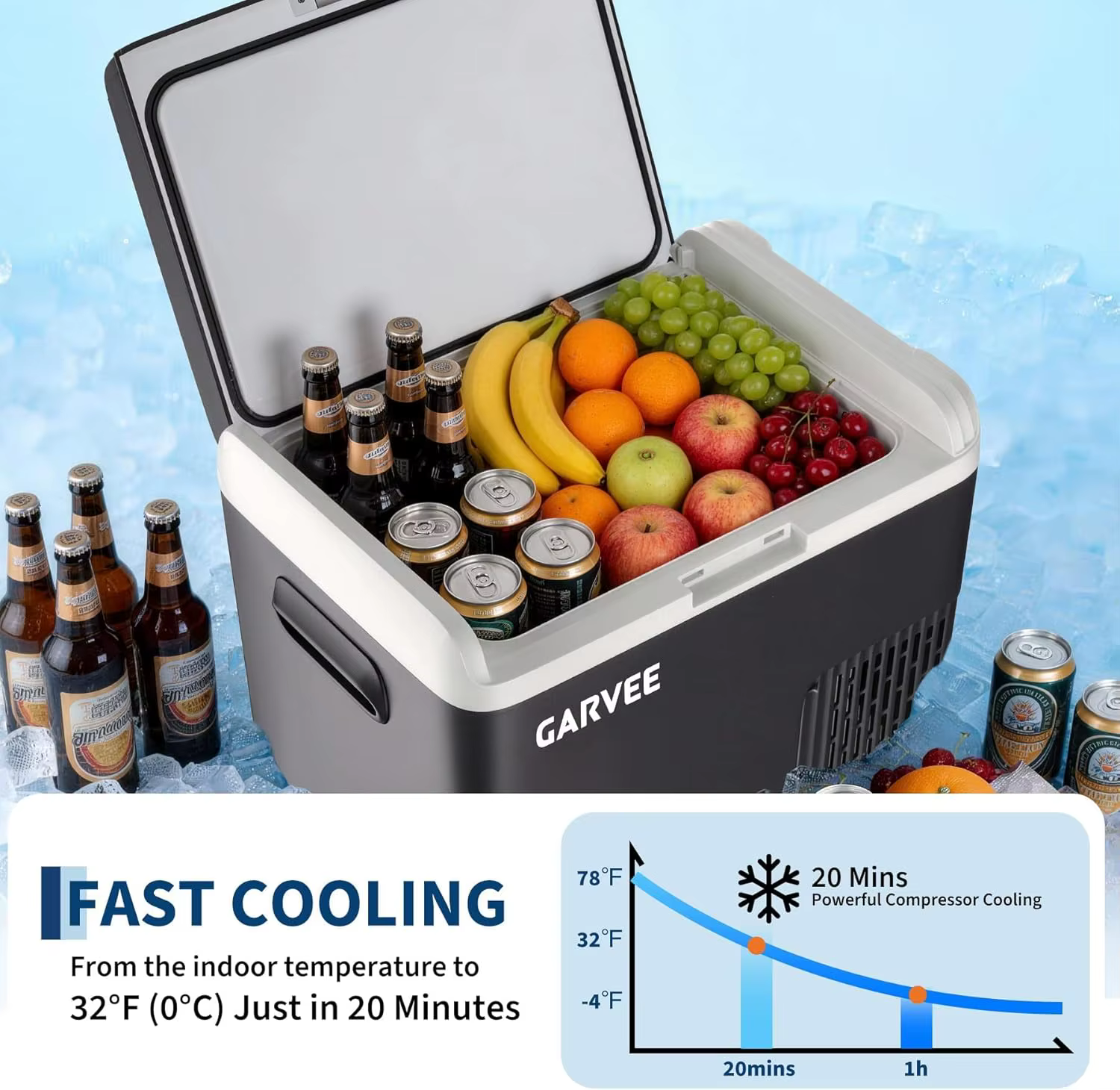 Tacleekii 19OT 18L Protable Car Cooler Mini Refrigerator Portable Freezer Compressor Electric Cooler 12/24V DC 110-240V AC Portable Refrigerator for RV/Truck/Camping -4°F to 68°F — image 3