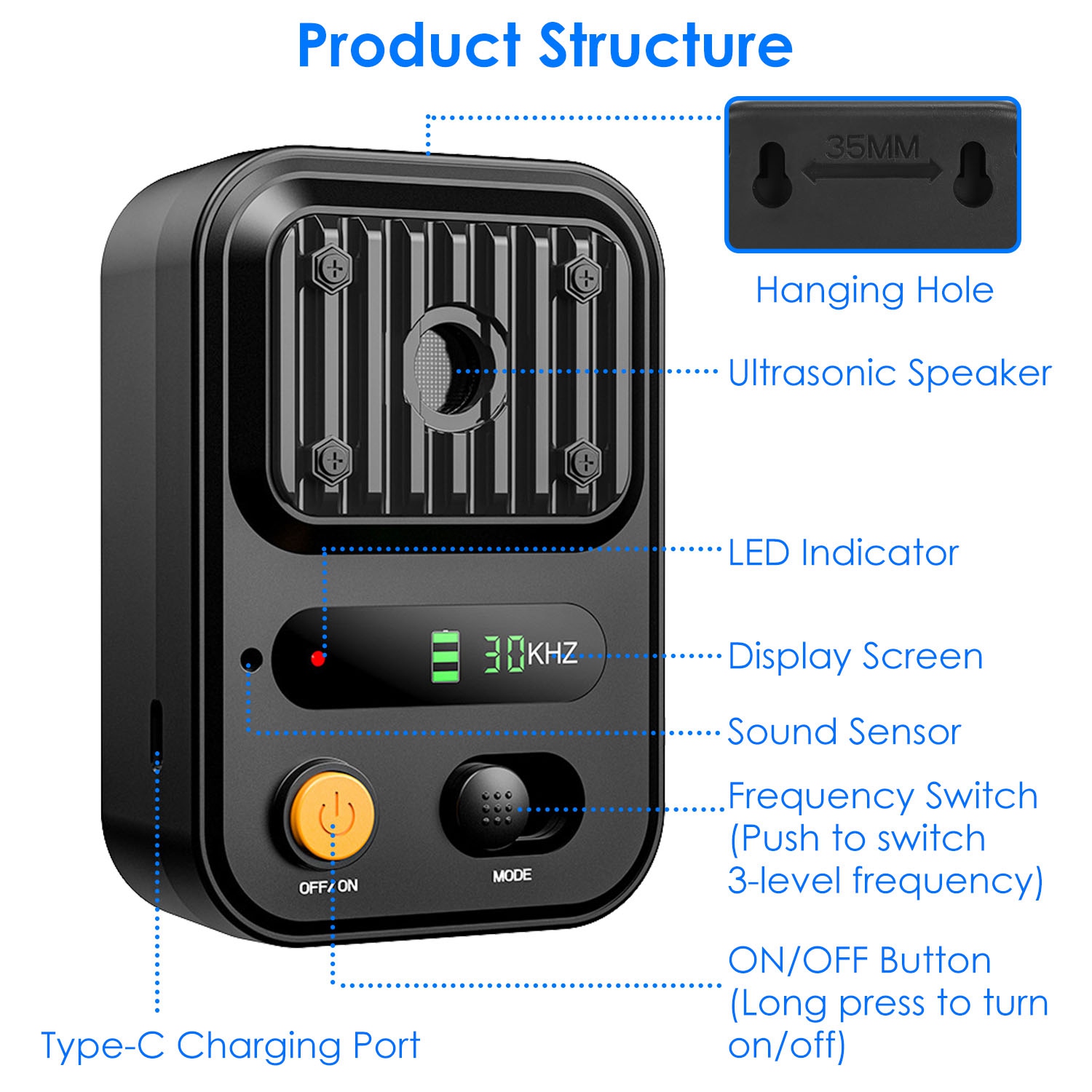 Opciones de Color Negro-Verde - Dispositivo Ultrasonido Anti-Ladrido Rechargeable Automático con 3 Niveles de Frecuencia para Perros IPX4 Resistentes a Agua hasta 10m con Distancia de Detección Máxima de 32.8 pies y Batería Recargable de 1500mAh — imagen 9