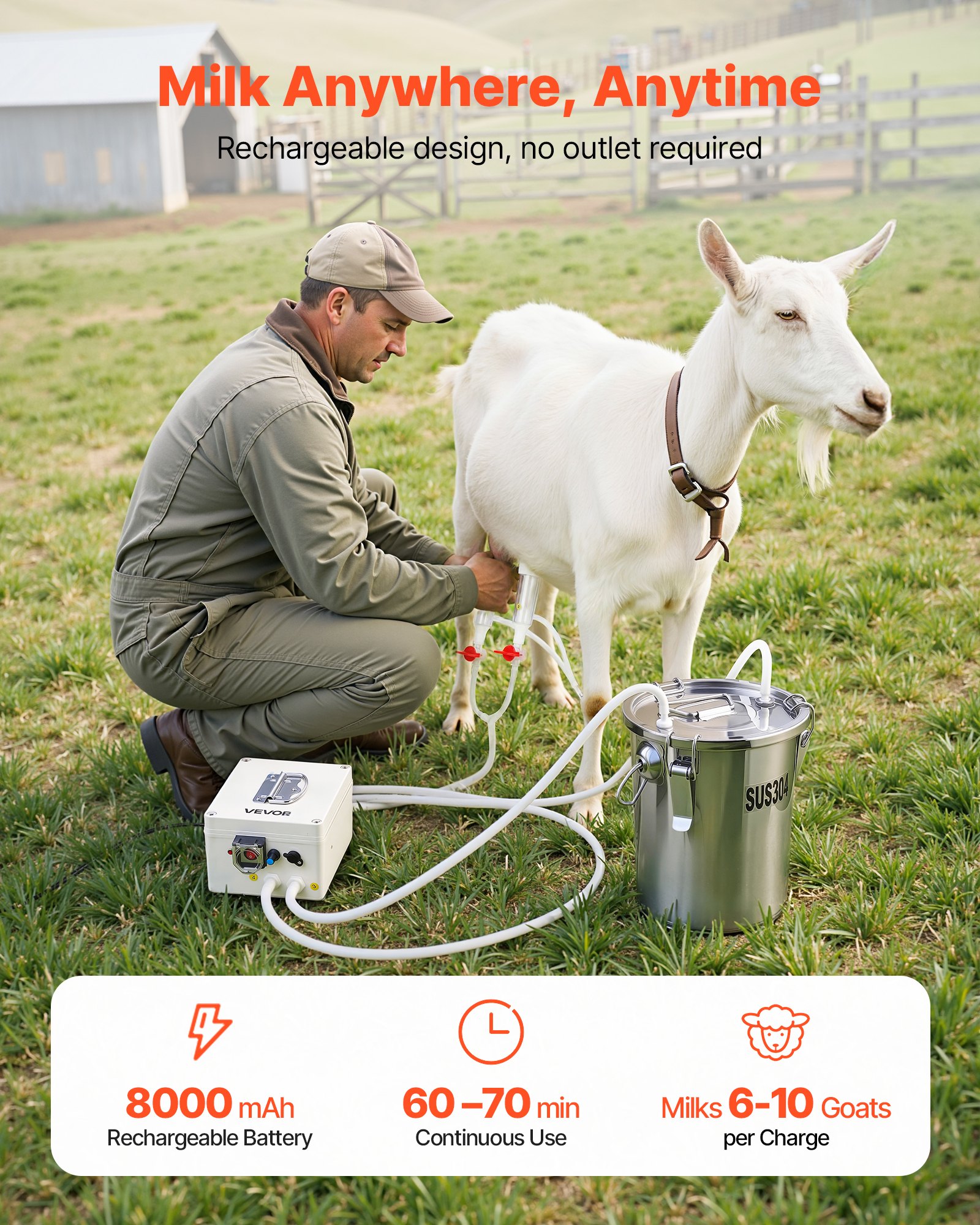 Máquina de Ordeño para Cabras, Recipiente de 1,8 gal / 7 L Acero Inoxidable Alimentario con 4 Cúpulas de Leche para Vacas y Cabras, Batería Rechargeable de 8000 mAh con Pulsación Eléctrica Portátil — imagen 2