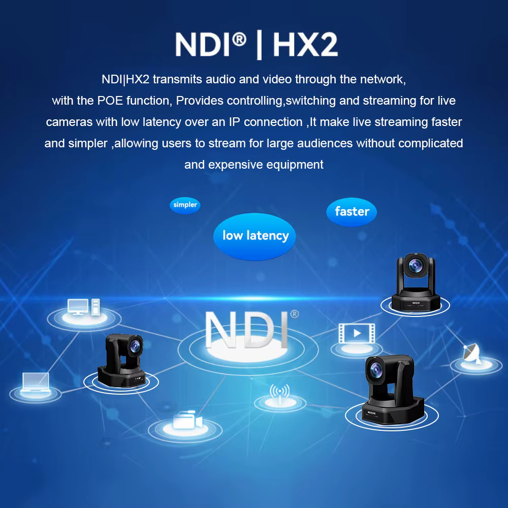 Runpu 1080P/60fps NDI Conference PTZ Video Camera 12/20/30x Zoom Ai Auto Tracking PTZ SDI Camera HDMI USB Outputs Support POE — image 4