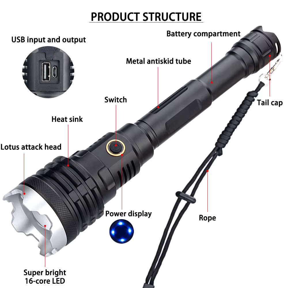 XHP160 16-Core Powerful Flashlight Torch USB Rechargeable Tactical Hunting Flashlight 21700 Zoom Lamp LED Flash Light Zoomable — image 1