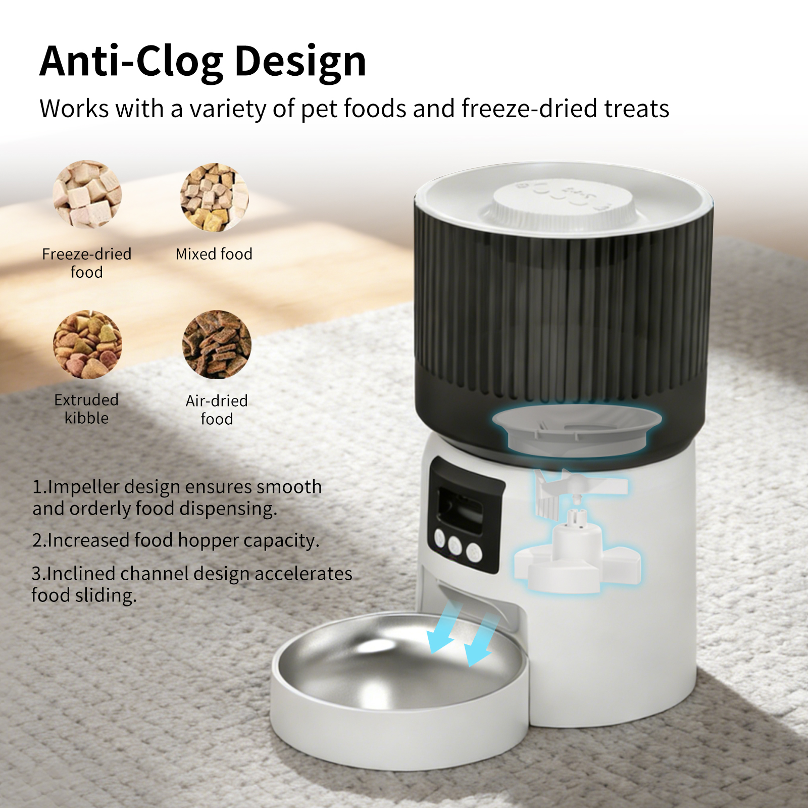 Solo Recogida Personal - Alimentador Automático — imagen 8