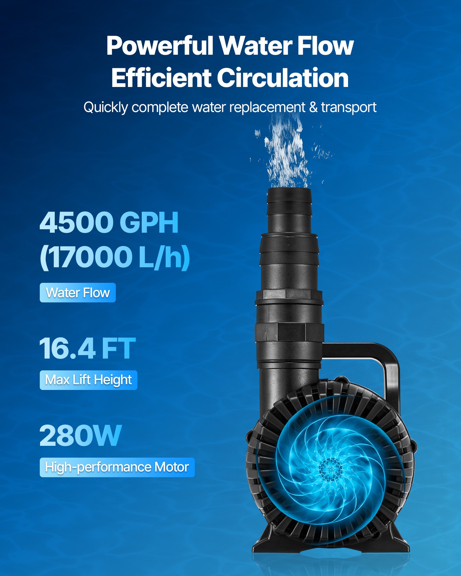 Submersible Water Pump, 280W 4500GPH, Aquarium Return Pump With 16.4 Ft Lift Height & 180° Adjustable Flow Direction, Suitable For Pond, Aquarium, Fountain, Waterfall, And Fish Tank — image 3