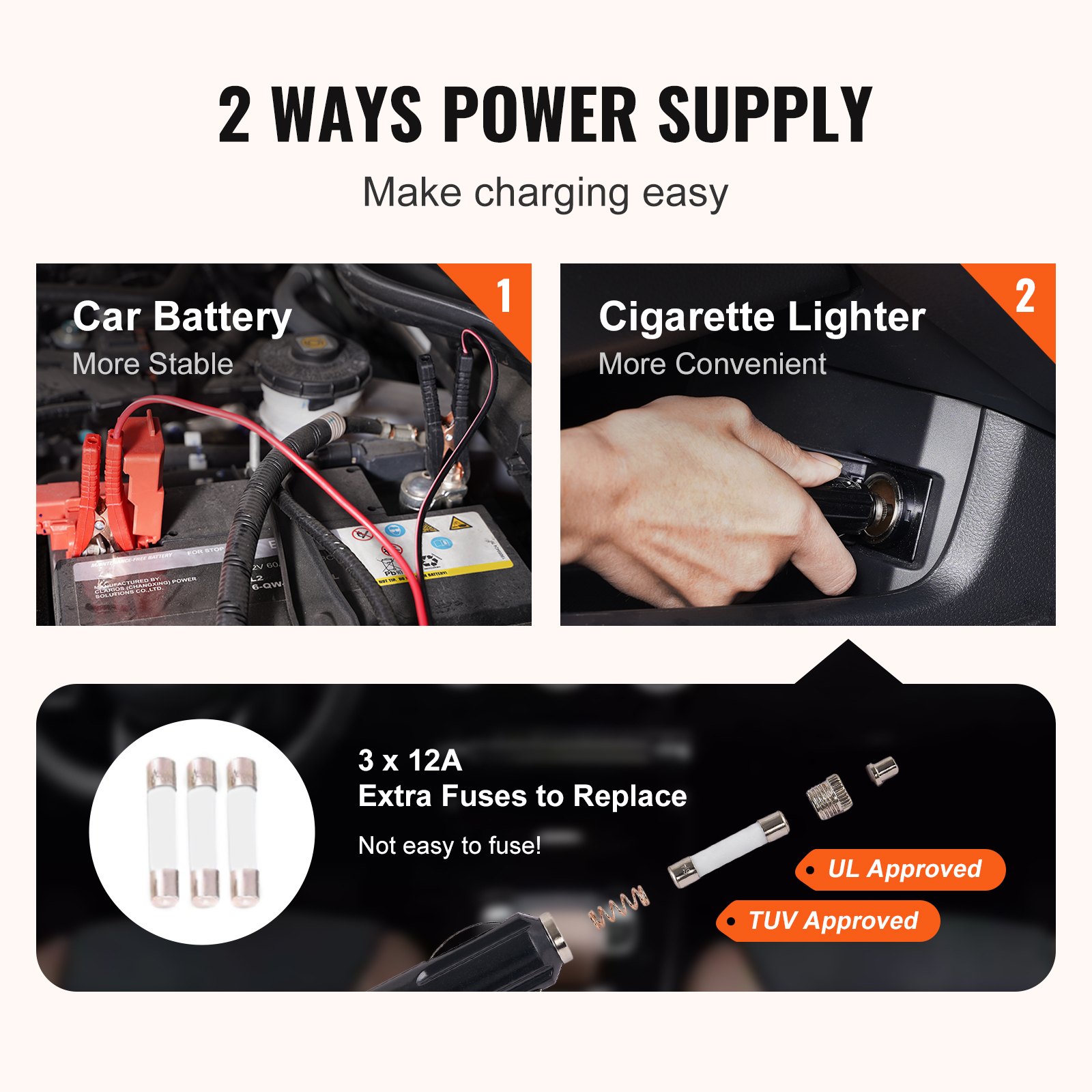 Electric Car Jack, 3 Tons /6600 Lbs Scissor Jack, 12V Electric Automatic Jack With Double Saddles And Remote Control, Portable Car Jack For Sedan, SUV, Truck Tire Change — image 4