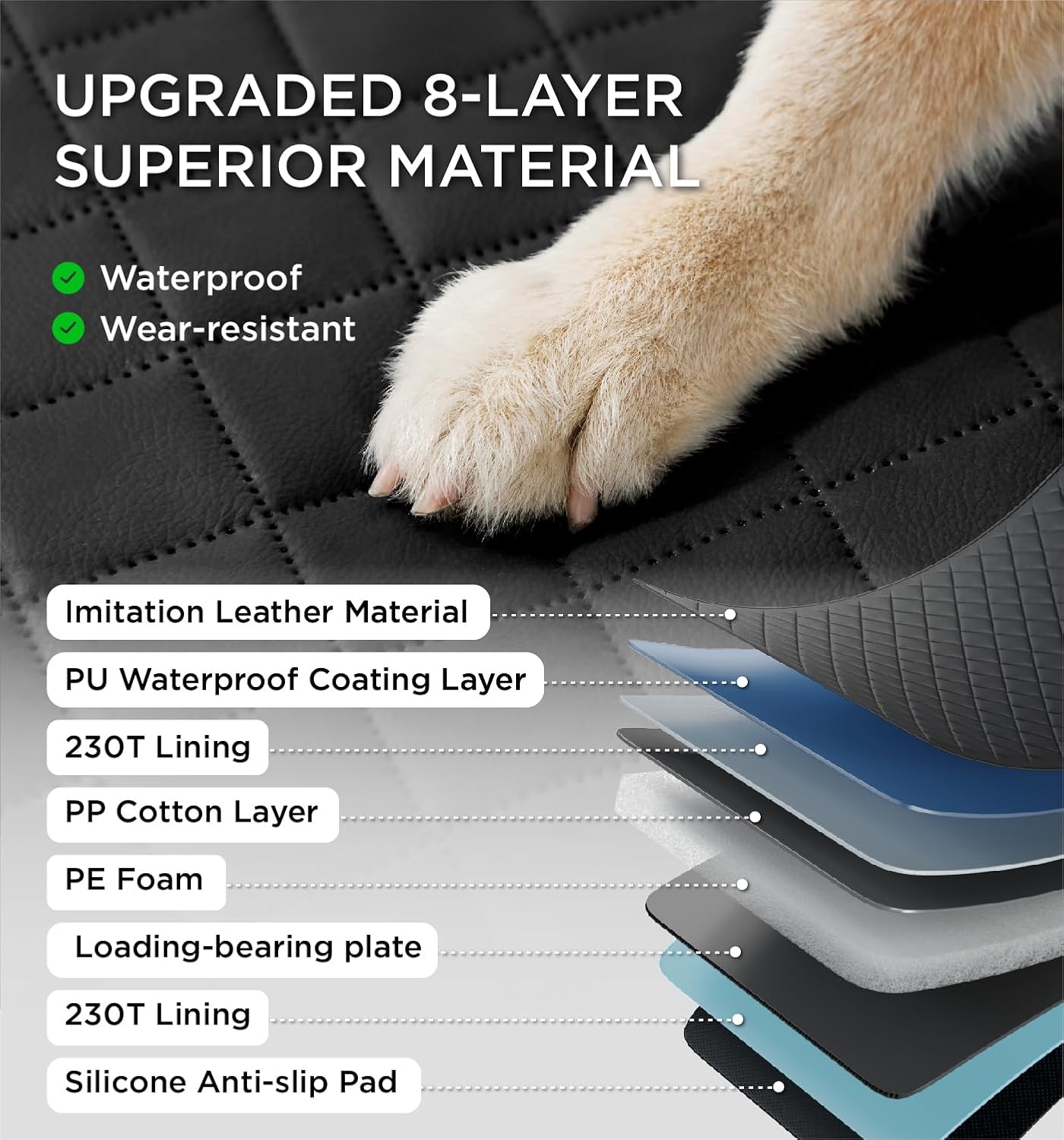 Cubierta para Perro de Autos - Extensión de Asiento Trasero con Capa Dura y 8 Capas de Materiales Premium — imagen 16