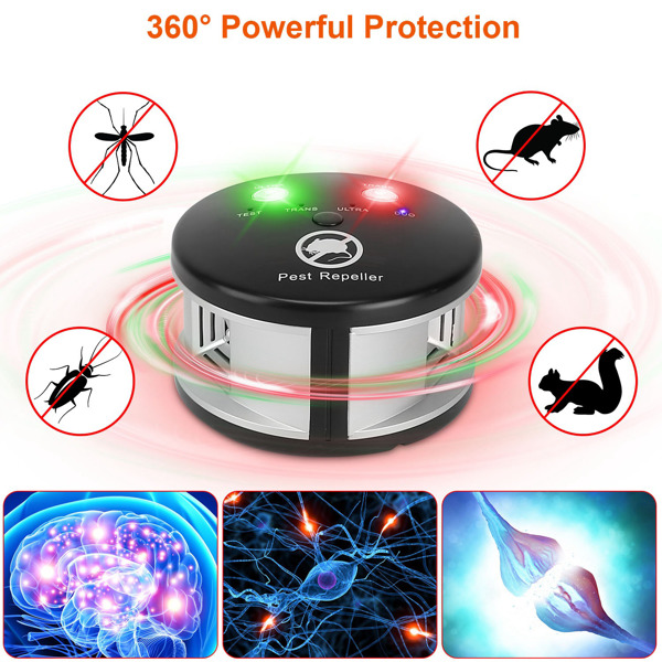 Repelente de Plagas Ultrasónico 360 Grados, Control de Plagas Electrónico de Enchufe, Perseguidor, Bloqueador — imagen 8