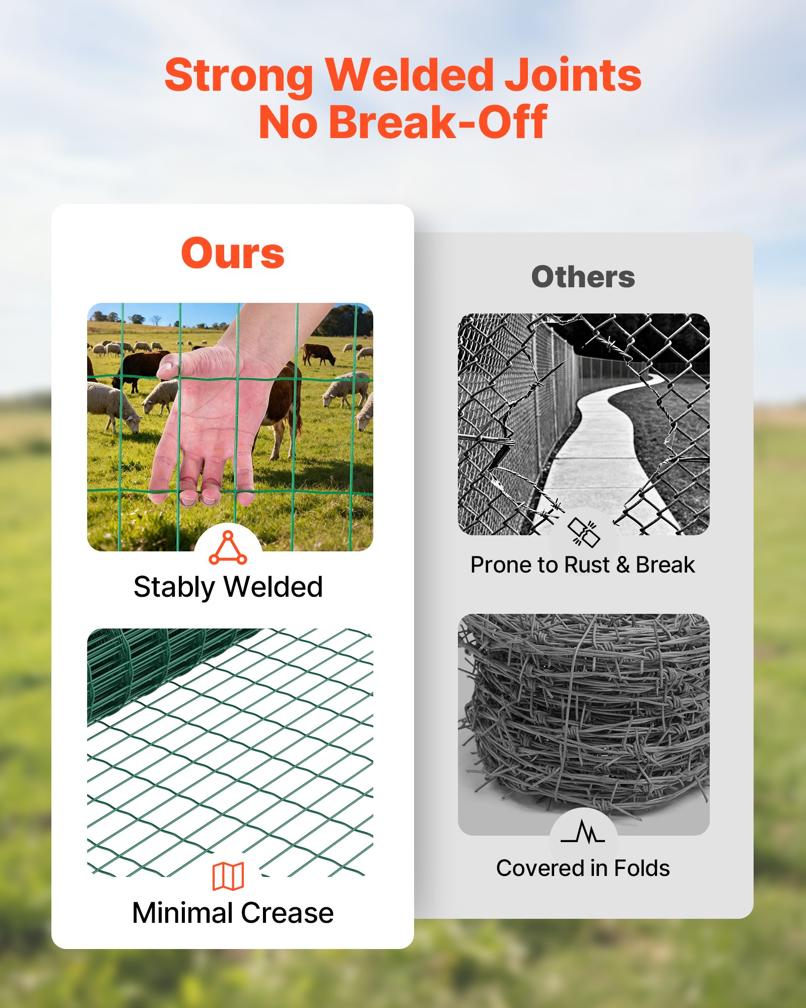 Farm Fence, 47 X 984 In, 2 X 4 In Mesh 2.1mm Galvanized Steel Wire Fencing For Cattle, Hog & Sheep, Heavy Duty Vinyl Coated Livestock Fence For Animal Enclosures, Cage Wire, Garden Fences, Green — imagen 4