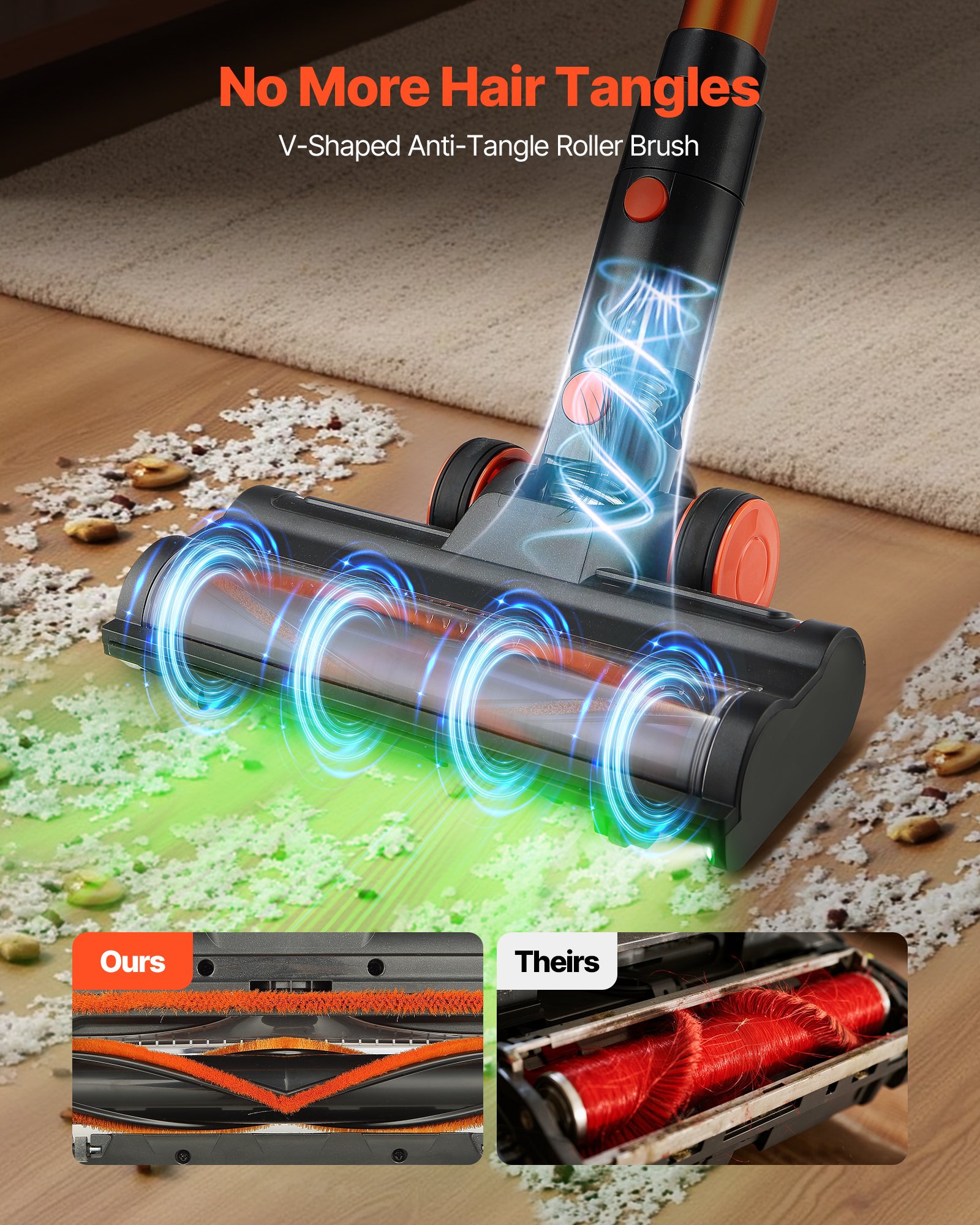 Aspirador Inalámbrico de 40 kPa de Succión Máxima, con Pantalla LED y Batería Recargable para Suelos Duros, Alfombras y Pelos de Mascotas — imagen 3