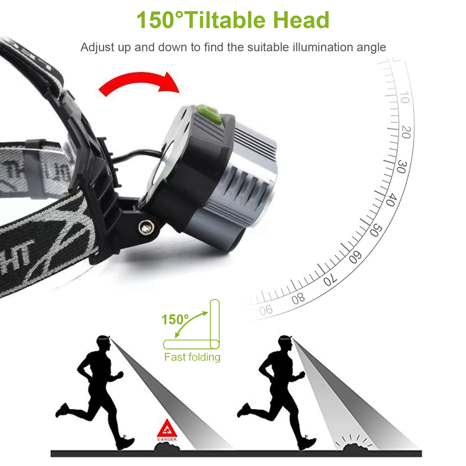 Linterna de cabeza recargable 20000 lúmenes LED con 6 modos para camping, ciclismo, senderismo, caza y emergencias — imagen 11