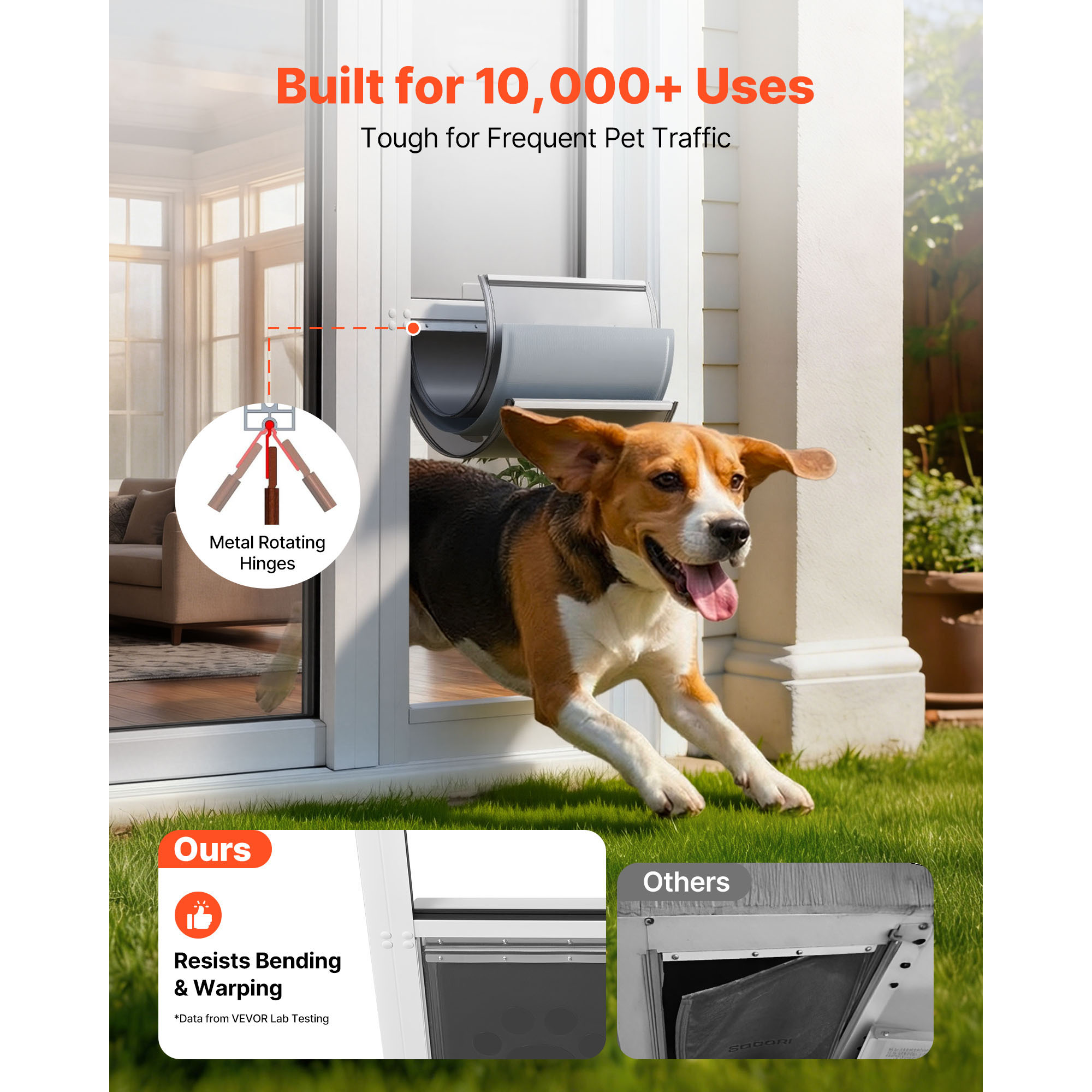 Puerta para Perros para Puertas de Vidrio Sliding, Altura Ajustable 75-80 cm, Estructura de Aluminio con Ala y Bisagra Rotativa, Diseño de Cerradura, Para Perros Grandes, Ventanas de Mascotas para Inquilinos — imagen 4