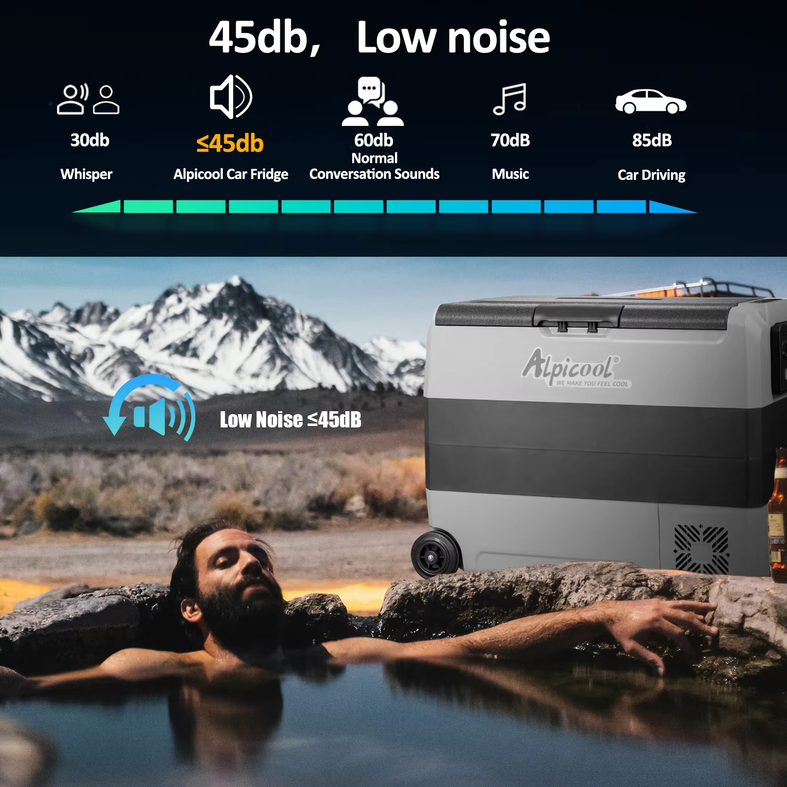 Alpicool T60 Dual Temperature Control 12 Volt Refrigerator 63 Quart Portable Car Fridge Freezer (-4°F~68°F) for Truck, RV, Boat — image 6