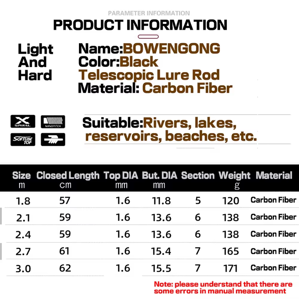 Outdoor Trout Fishing with Spinning Shuttle Type Ultra Light Carbon Fiber Portable Telescopic Fishing Rod, Lure Throwing Rod — image 4