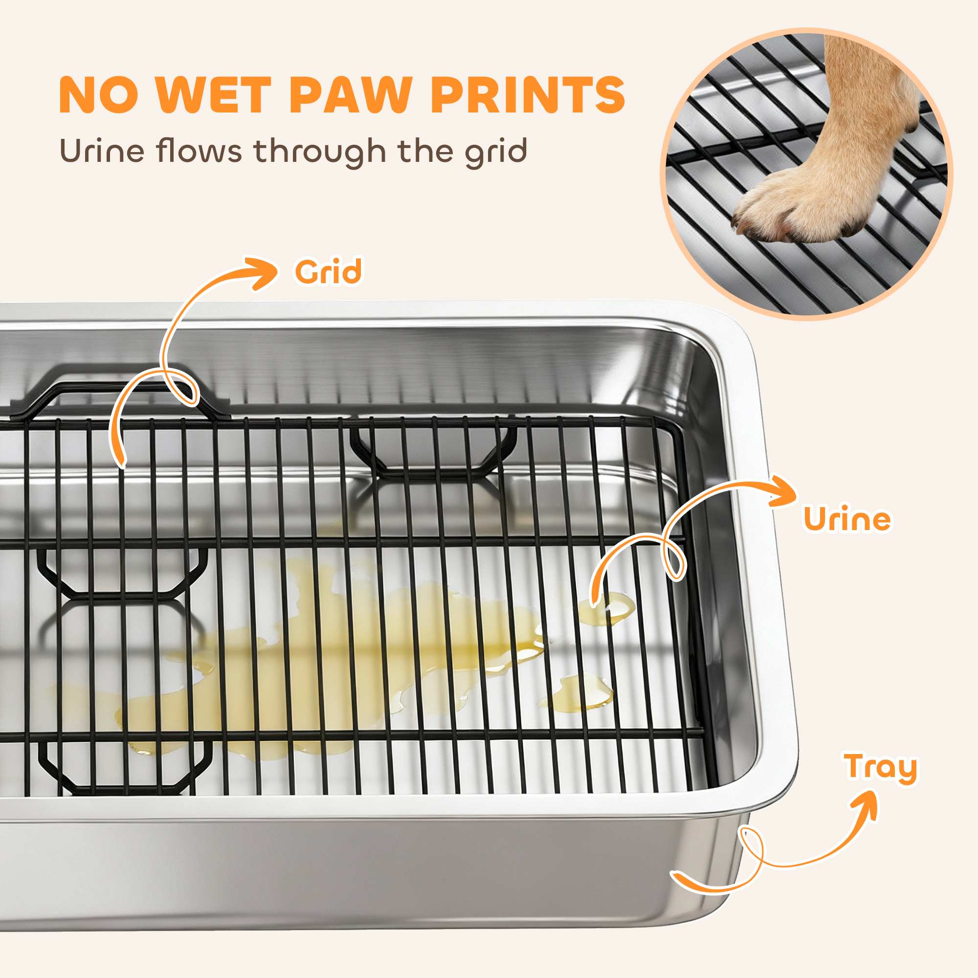 Dog Potty Tray Stainless Steel for Small and Medium Dogs, Dog Training Tray for Porch, Bathroom, Balcony, 28" x 20" x 4" — image 5