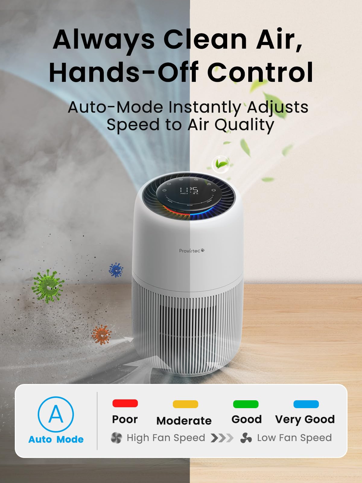 Pet Air Purifier Enhanced Activated Carbon Air Intake For Hair Odor Dander Allergies, 5-Stage H13 True HEPA, Pet Pre-Filter PM2.5 Auto Mode For Bedroom HomeP — image 7