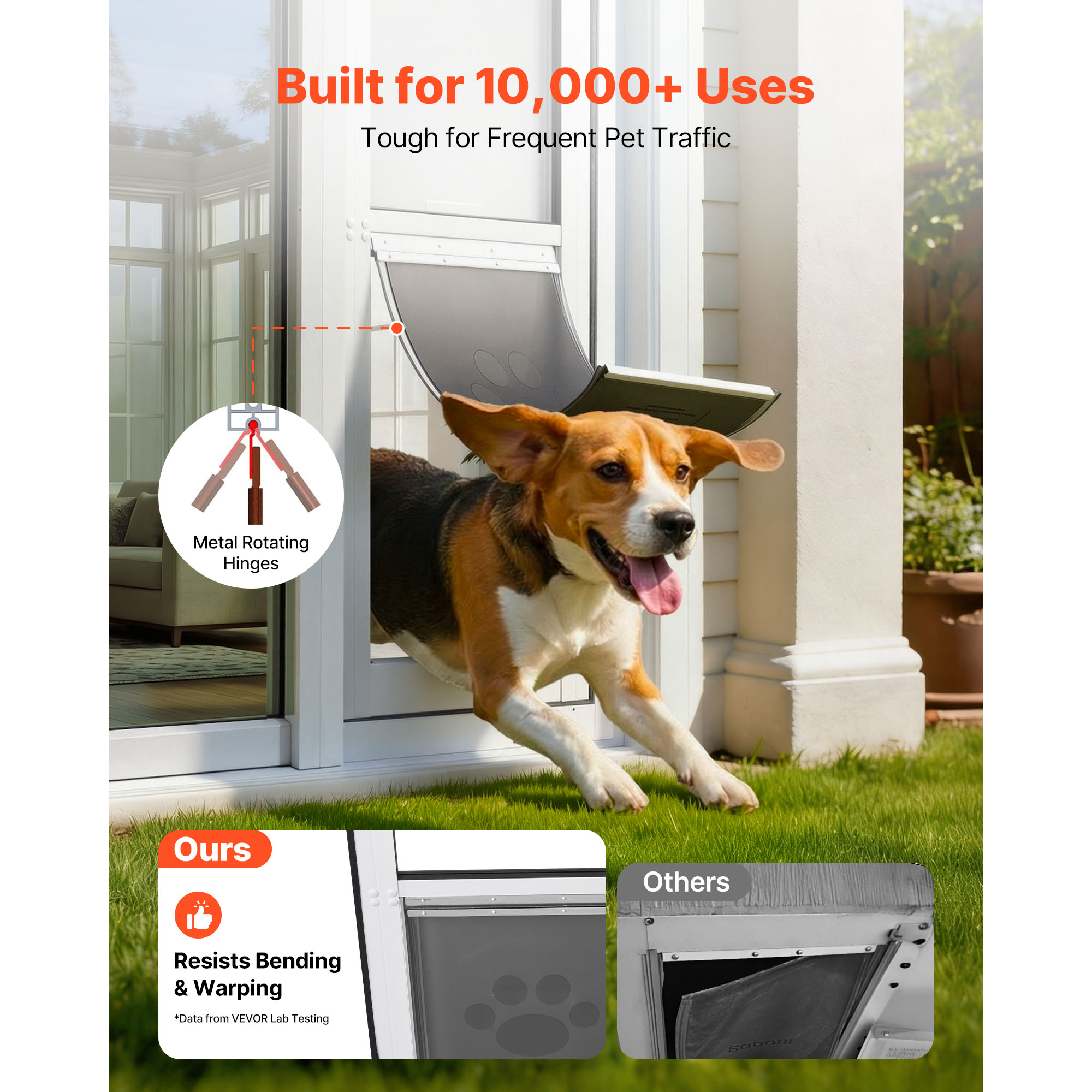 Puerta para Perros de Puertas de Vidrio Deslizantes, Altura Ajustable 75.7-80.11 cm, Estructura de Aluminio con Ala y Cerradura, Diseño para Perros Grandes, Ideal para Inquilinos — imagen 2