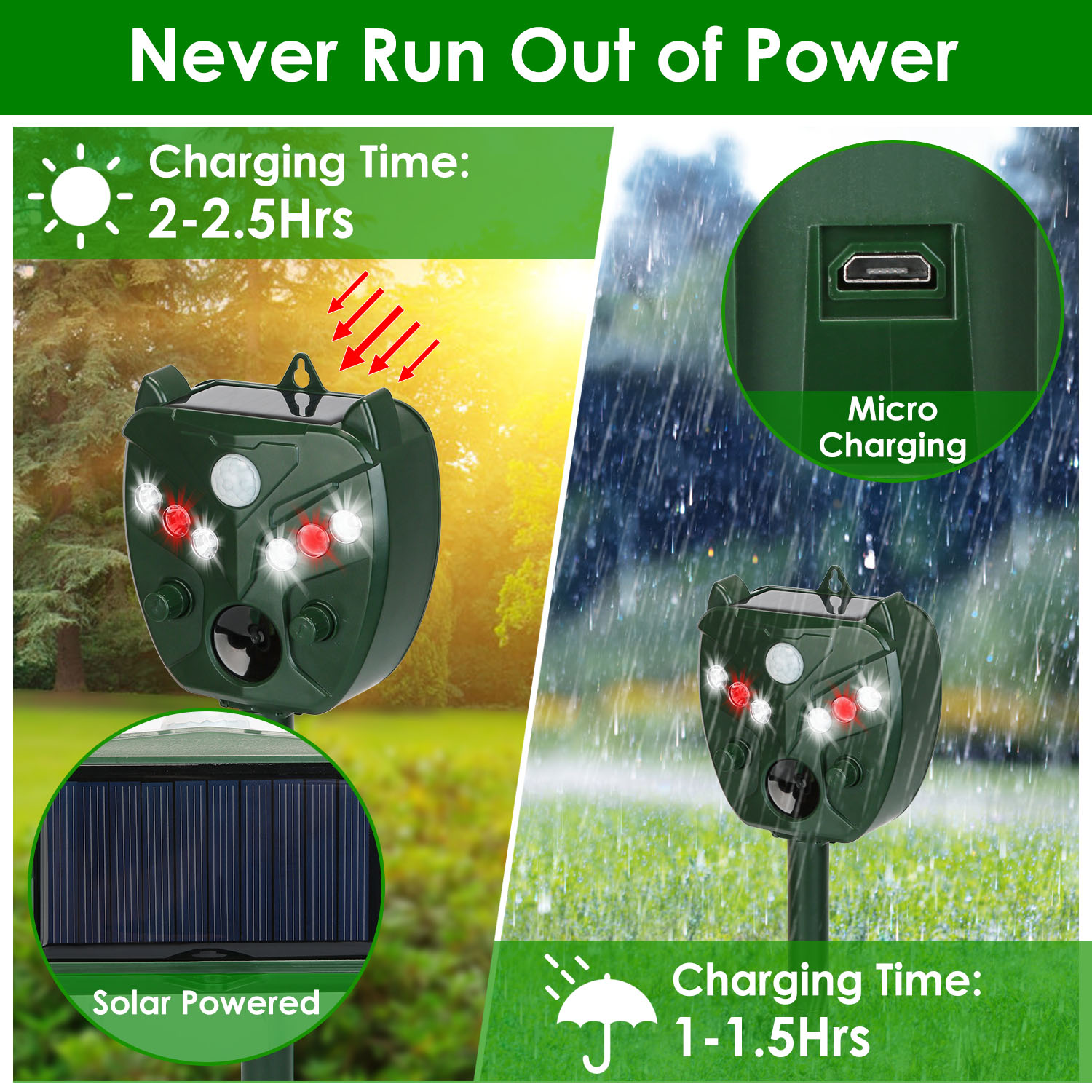 Repelente Solar Ultrasonico para Animales Exterior con 5 Velocidades para Jardín Granja Cauce de Ratas Mapaches Ardillas Conejos Perros Gatos y Vertebrados Acuáticos con Alarma Lámpara Stroboscópica IP44 — imagen 6