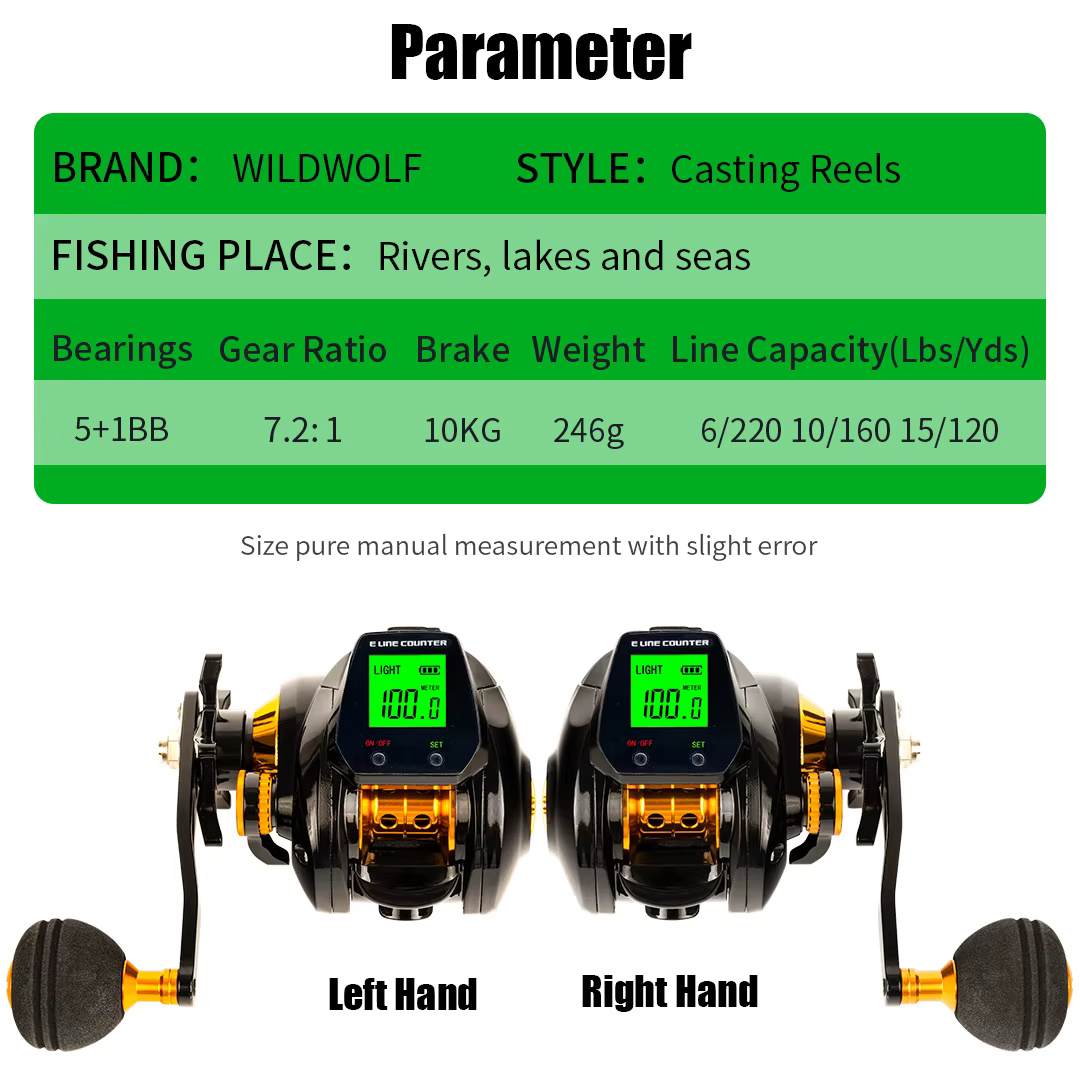 New Large-Screen Electronic Counting Fishing Reel, High-Speed 7.2:1, 10kg Salt Water and Fresh Water Waterproof Reel — image 6
