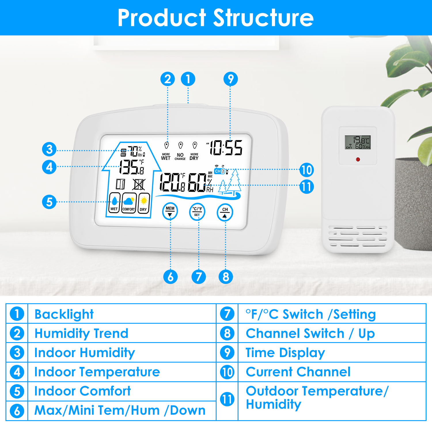 Wireless Weather Station With Clock 196FT Range Indoor Outdoor Thermometer Sensor Temperature And Humidity Monitor Humidity Forecast Battery Powered Backlight Display — image 7