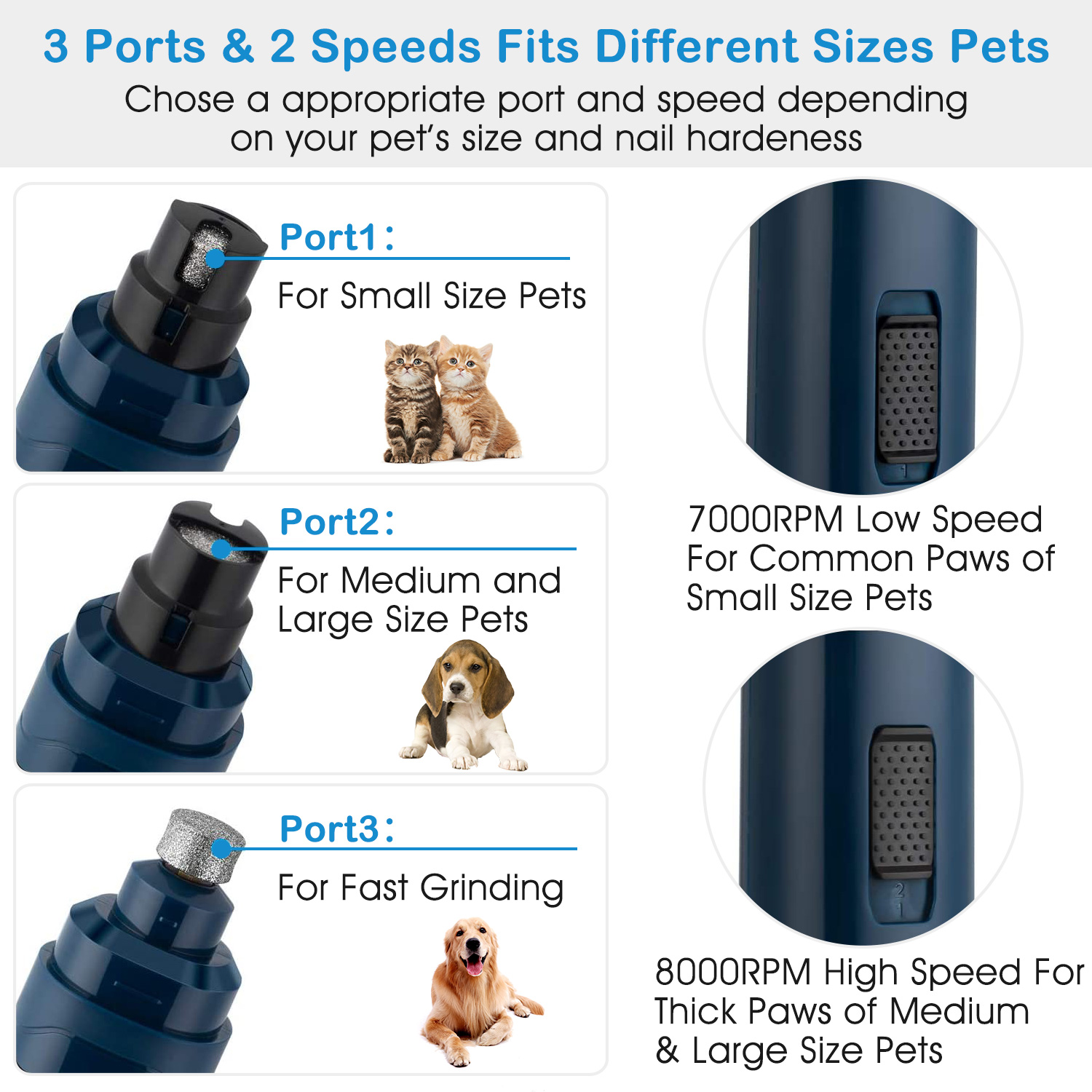 Afilador de Uñas Caninas 2 Velocidades Silencioso Recargable USB Triturador de Uñas para Mascotas Corte Preciso y Suave para Perros Pequeños, Medianos y Grandes y Gatos — imagen 10