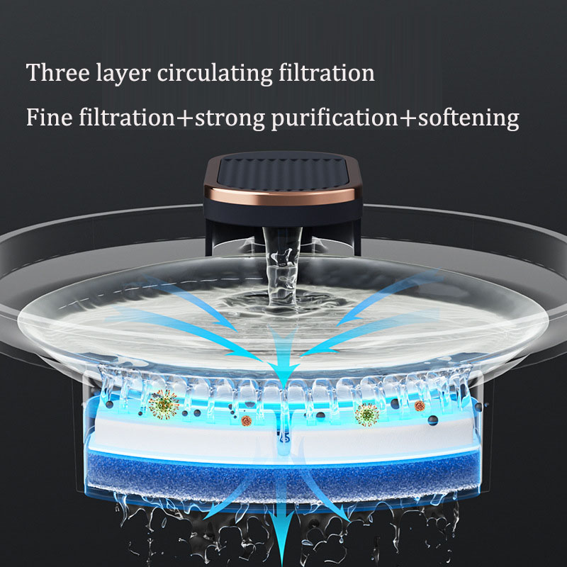 Dispensador de agua automático para mascotas con circulación y filtrado inteligente, gran capacidad silencioso para perros y gatos — imagen 5