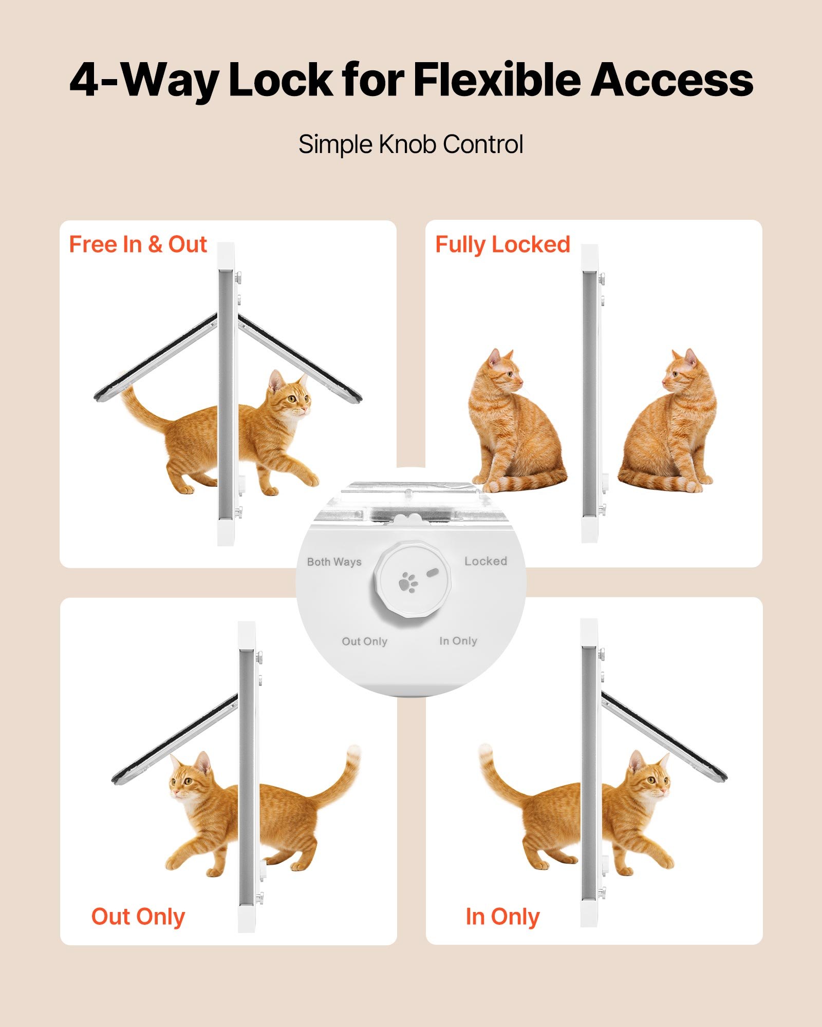 Puerta para Gatos en la Ventana, Ajustable 31"-36", 4 Modos de Bloqueo Seguros, Estructura de Aluminio y Vidrio de Alta Transparencia, Cierre Magnético, Puerta Rápida y Resistente al Tiempo para Mascotas de Interiores, Blanco — imagen 5
