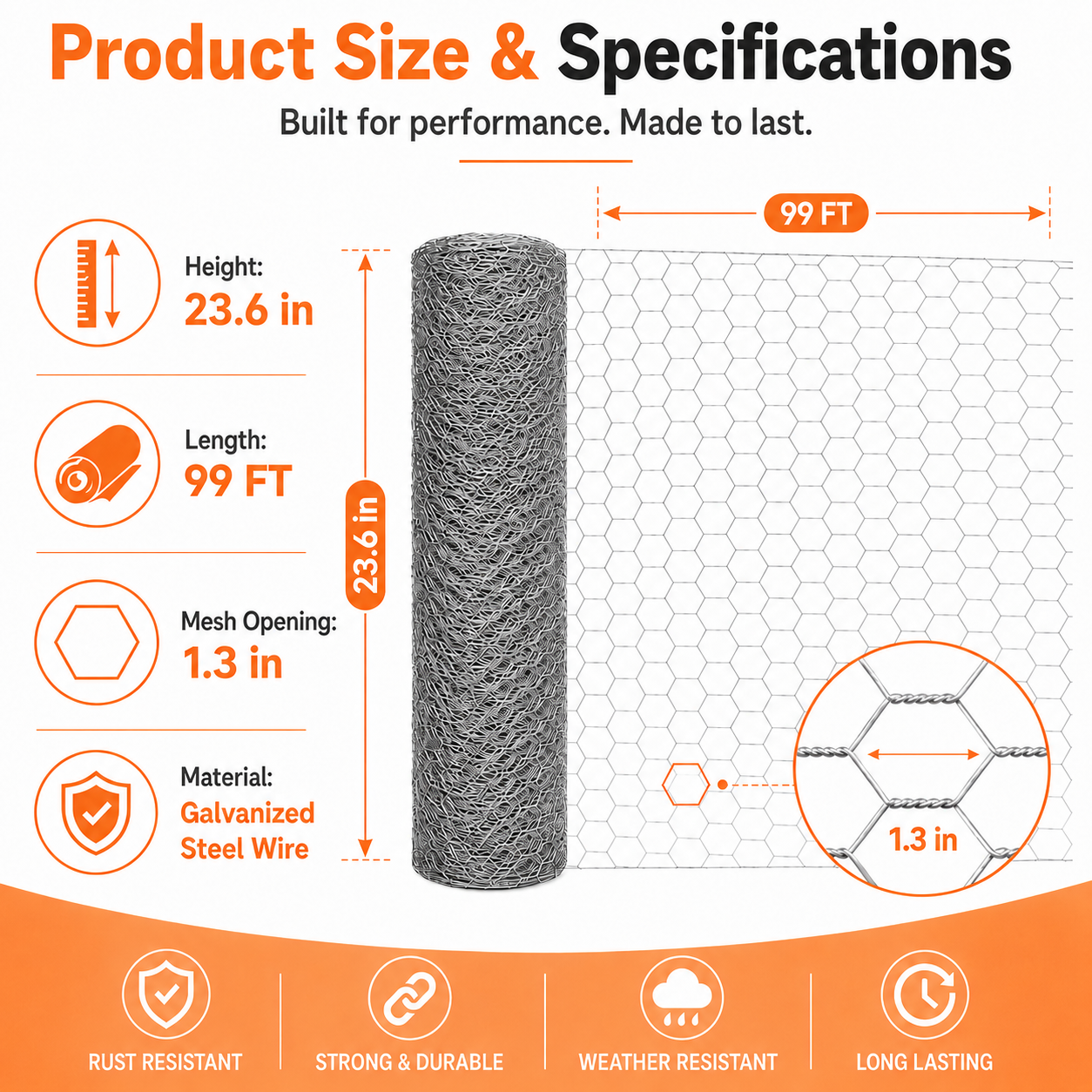 Anti-corrosion Hot-dip Galvanized Wire MeshPremium Chicken Wire Hexagonal Galvanized Mesh, Suitable For Chicken Coops, Rabbit Cages, And Fence Protection — image 3