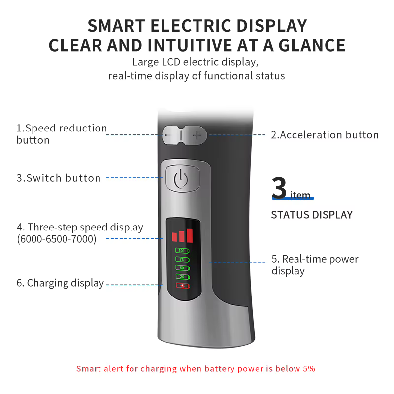 High Power Smart Dog Clippers Grooming Trimmer Pet Haircut Machine for Dogs Grooming Cutter Rechargeable Detachable Blade — image 4