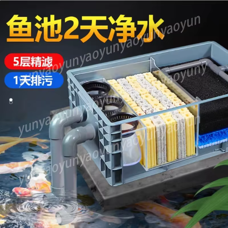Fish Tank Top Filter Pond Water Circulation Ecological Purification Equipment Aquarium Water Quality Cleaning Device — image 2