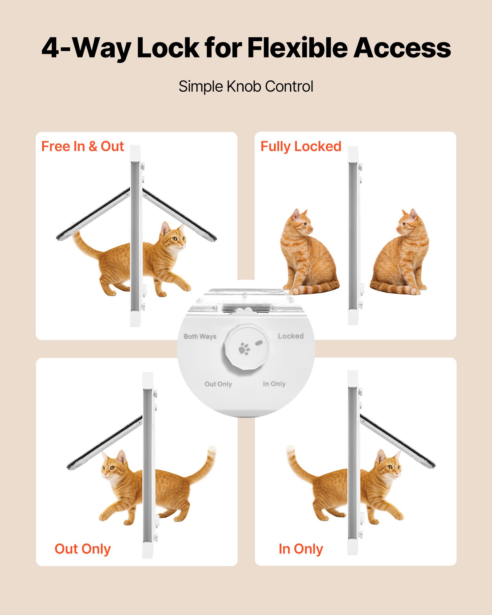 Puerta para Gatos en la Ventana, Ajustable 27"-32", 4 Modos de Bloqueo Seguros, Estructura de Aluminio y Vidrio de Alta Transparencia, Cierre Magnético, Puerta Rápida para Perros que Funciona con Viento, Blanco — imagen 3