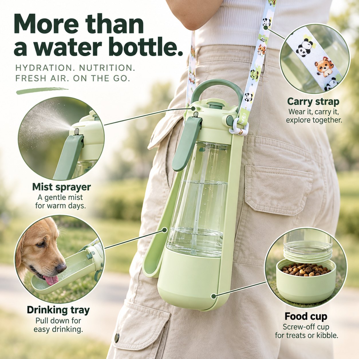 3in1 Dog Water Bottle With Mist Sprayer & Food Storage, Portable Pet Travel Water Dispenser For Walking Hiking Camping — image 4