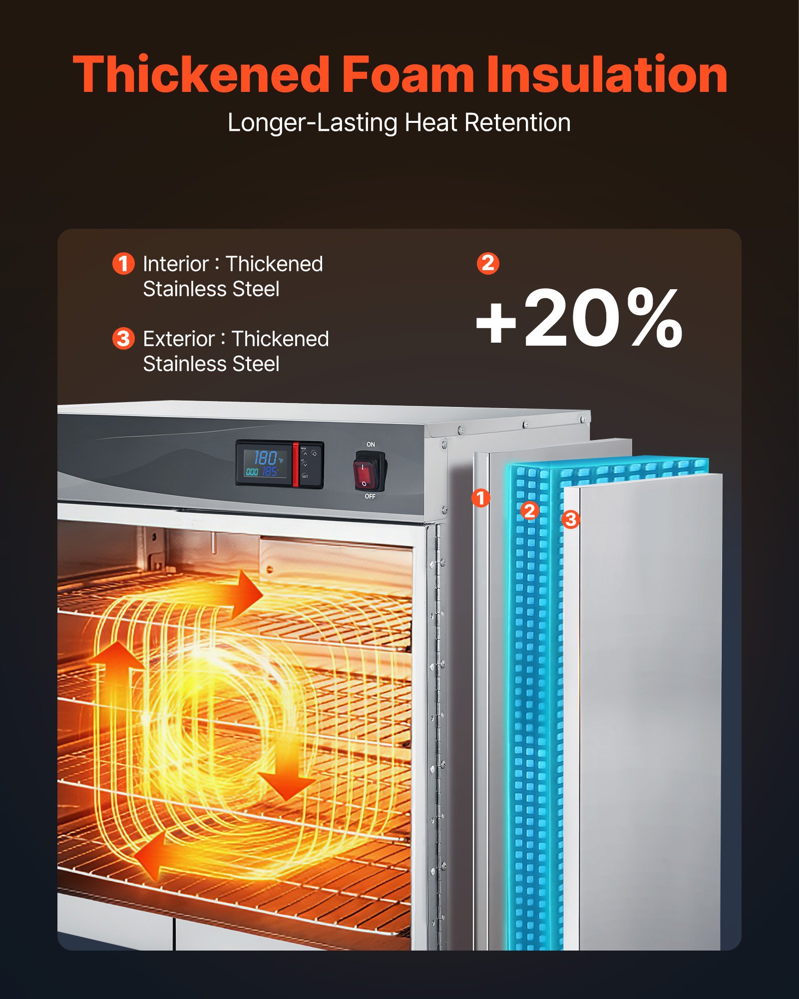 Caja Calor Eléctrica de Alimentos, 4 Niveles Comercial con Plato de Agua, Puertas Dobles y Ajustes de Estanterías, Armario de Calentamiento de Acero Inoxidable para Restaurantes, Cocinas y Pizzerías — imagen 3