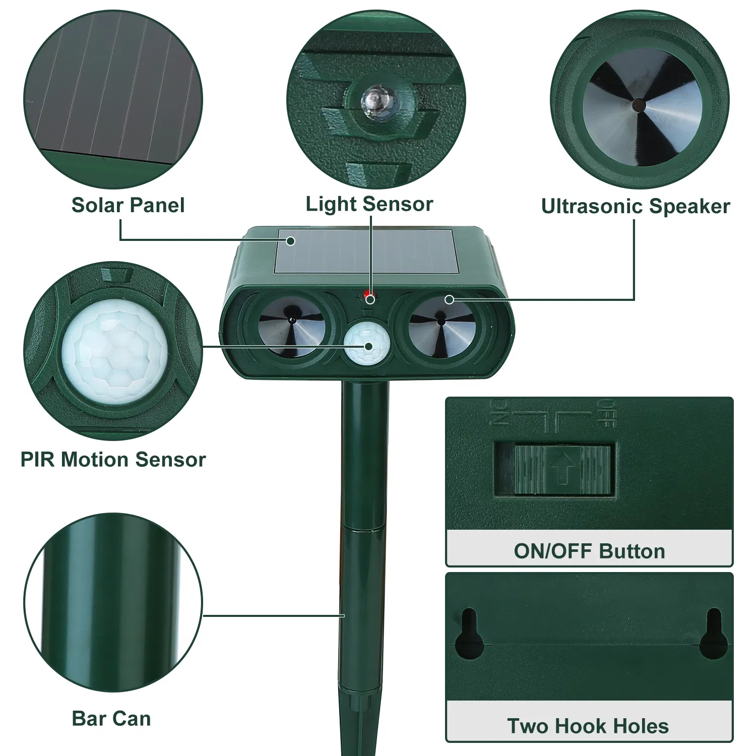 Ultrasonic Animal Repeller Solar Powered Motion Sensor Repellent IPX4 Waterproof Outdoor For Farm Garden Yard Repelling Deer Raccoon Cat Dog Rabbit Squirrel Bird — image 4