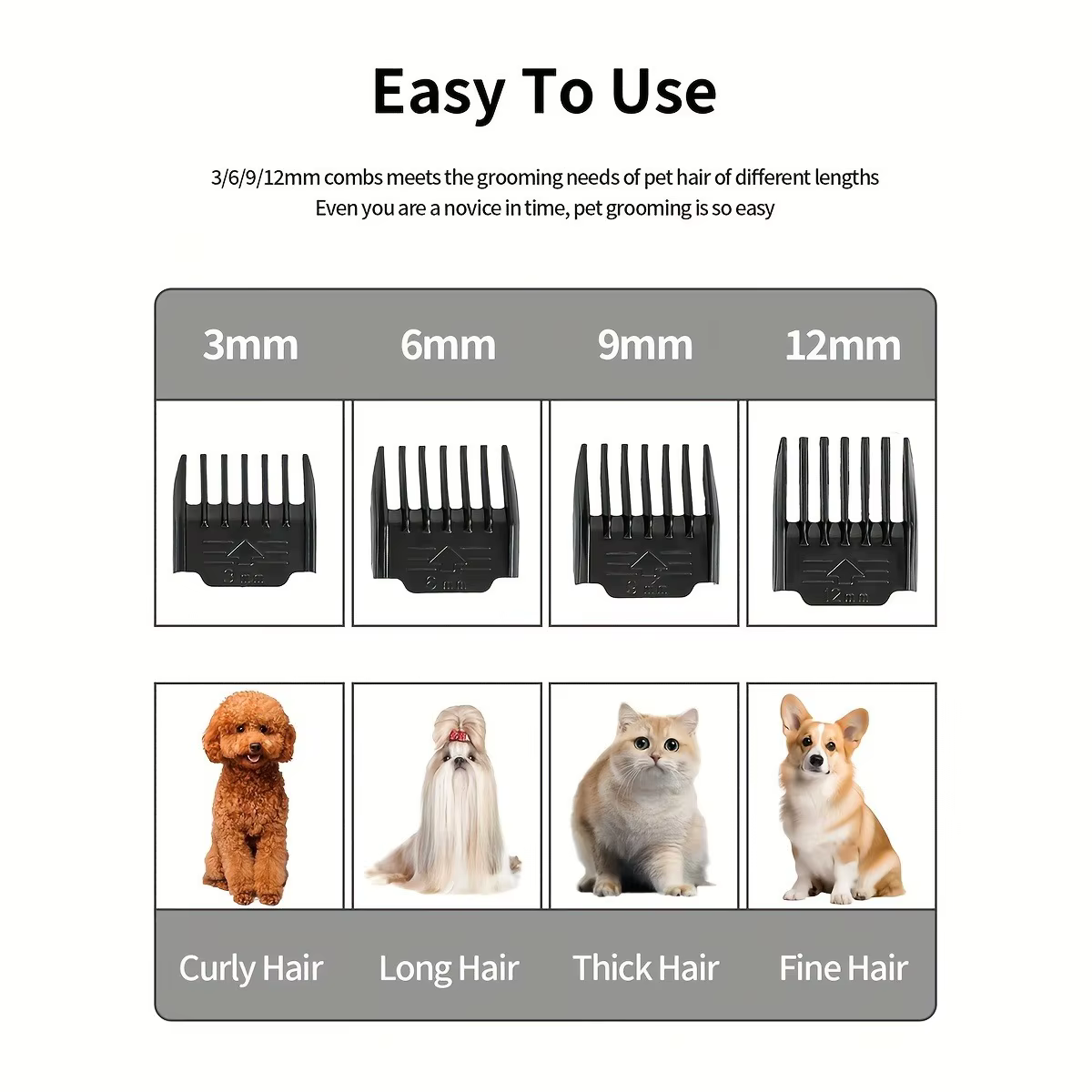 USB Rechargeable Electric Pet Grooming Kit Cordless Trimmer Professional Shaver Tool Set for Dogs & Cats Dog Grooming Essentials — image 6