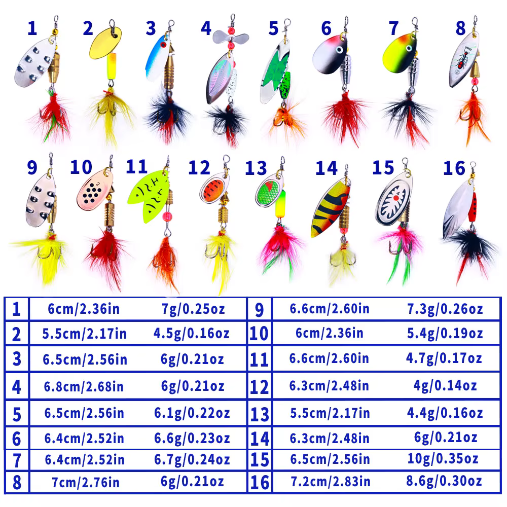 16PCS rotate Spinnerbait Metal Spoon Spinner Fishing Lure Hard Bait With Feather Treble Hooks with Bag Spinnerbait Tackle — imagen 3