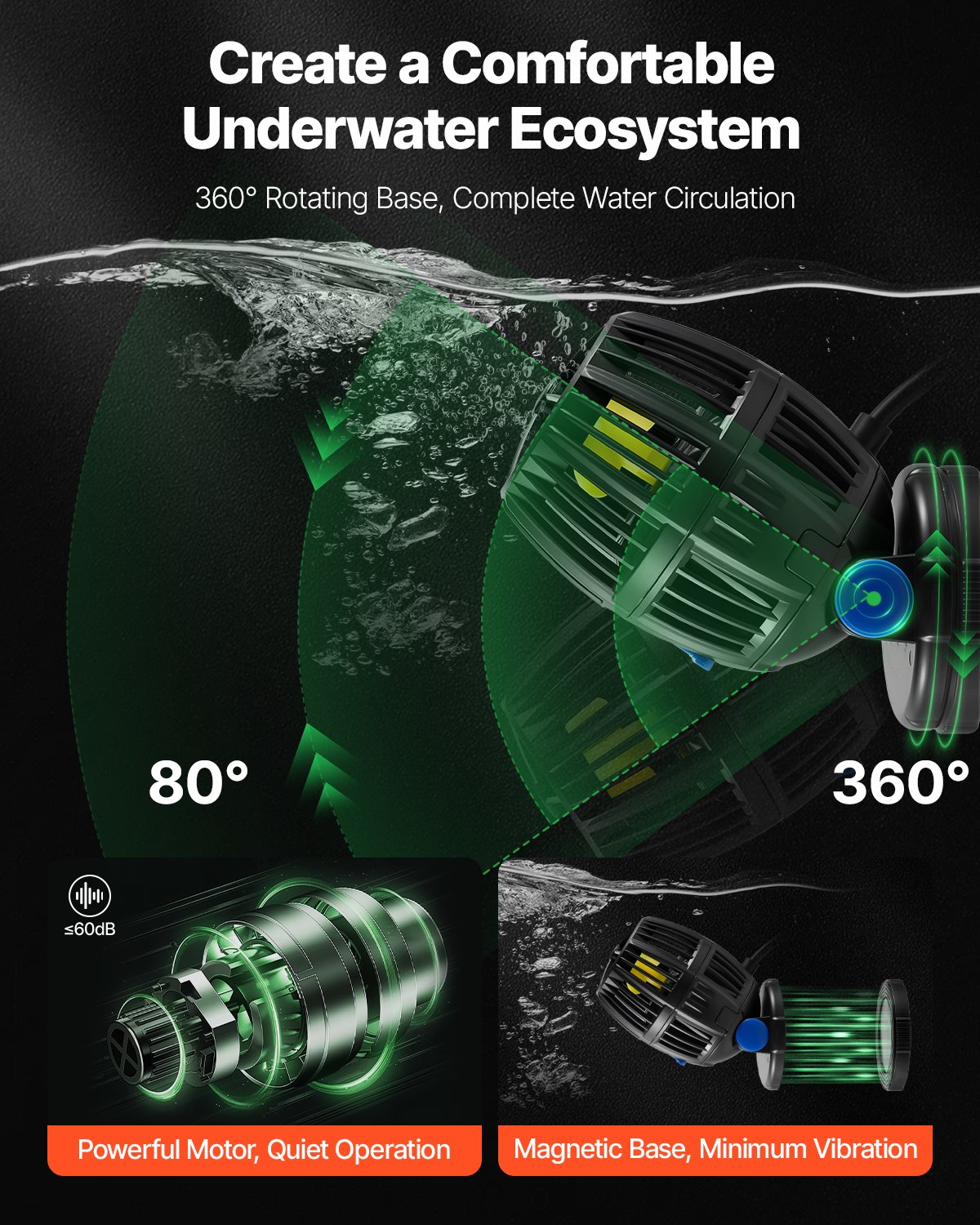Aquarium Wave Maker With Controller 20W DC 24V Powerhead With Magnetic Base — imagen 3